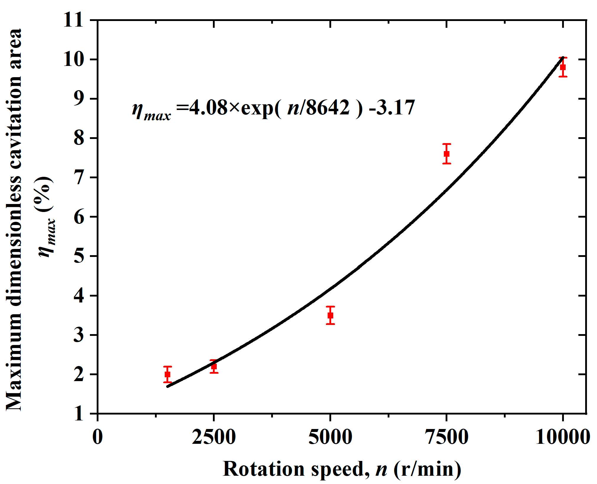 Processes 12 00576 g020