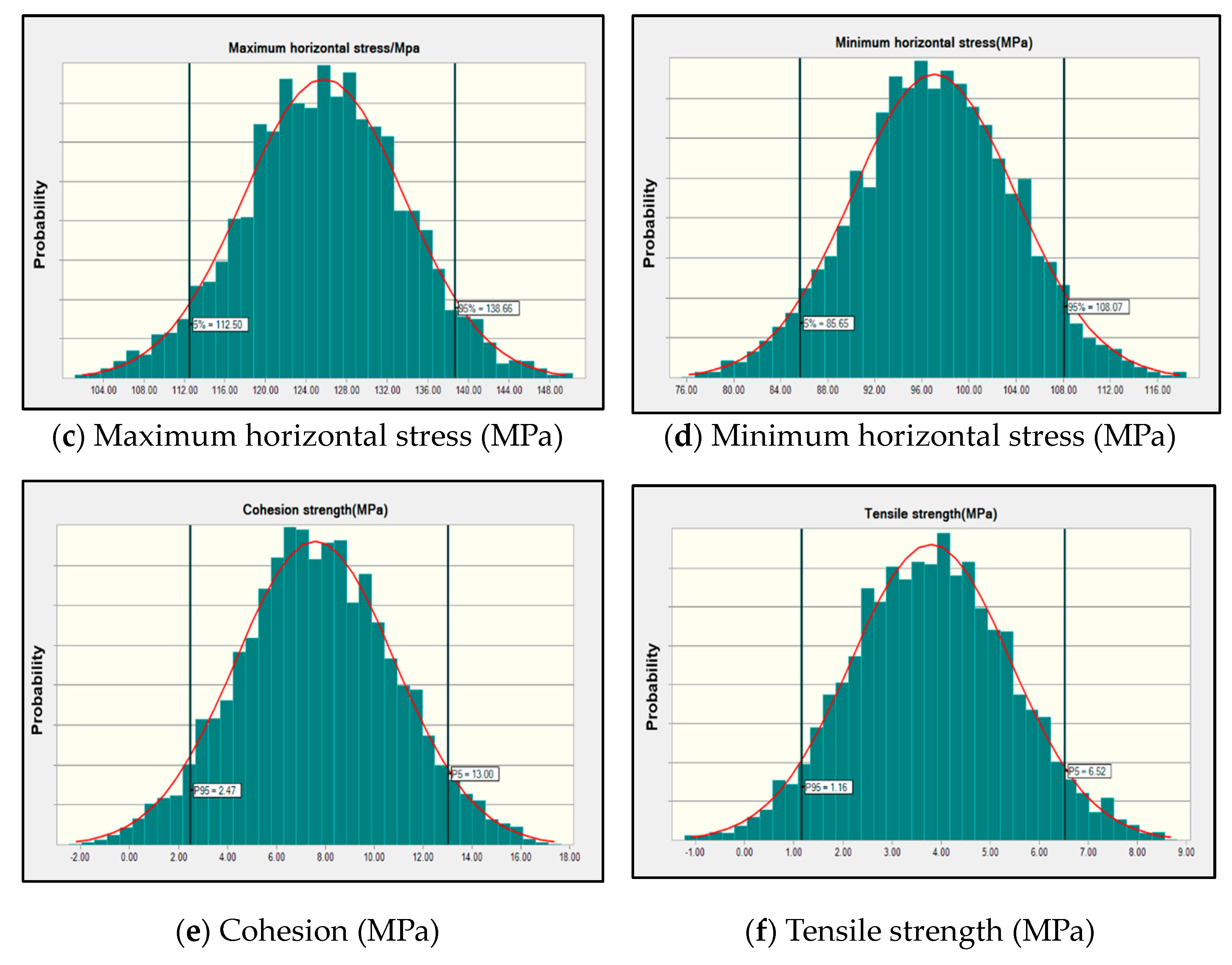 Processes 12 00578 g003b