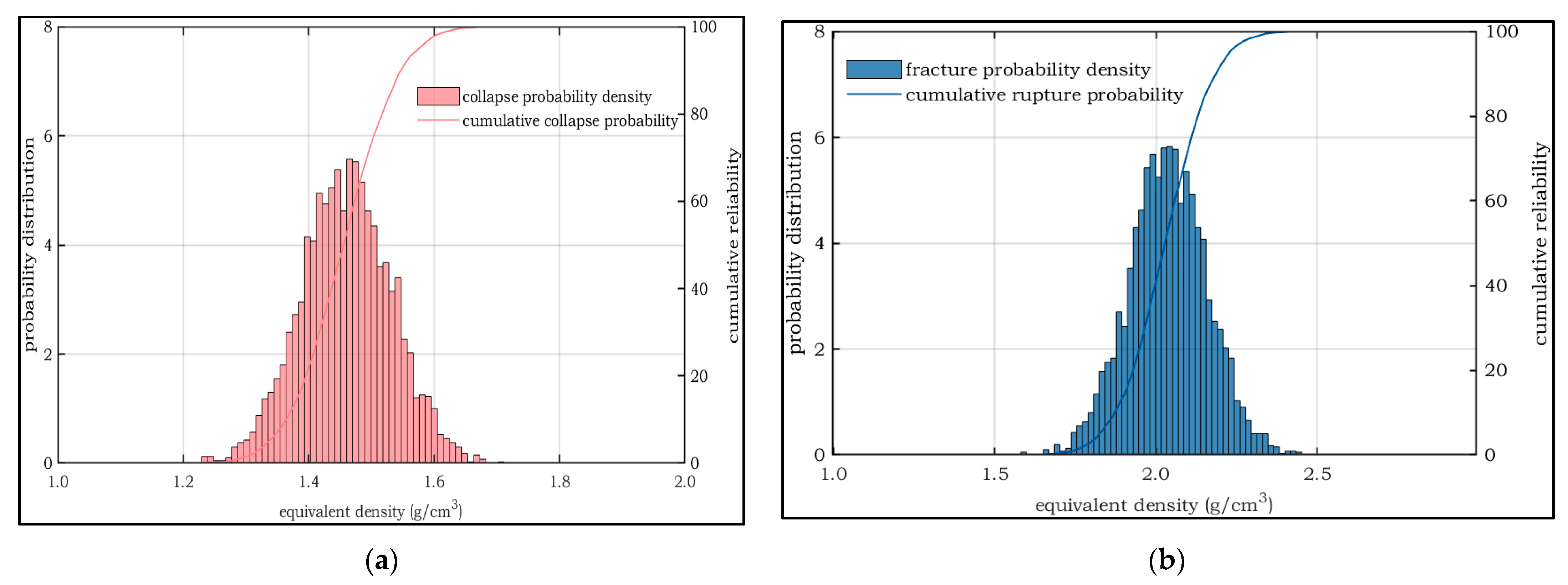 Processes 12 00578 g004