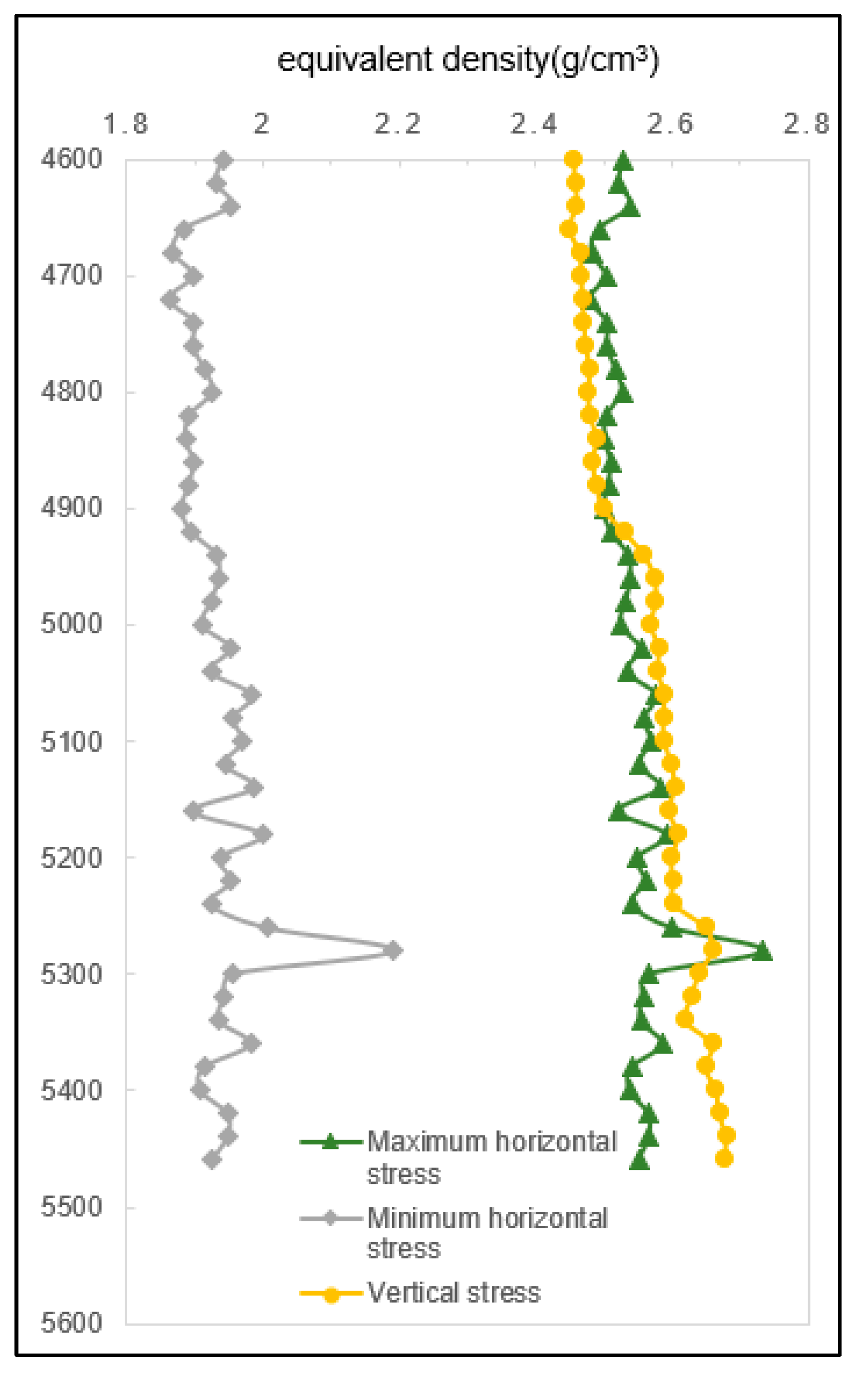 Processes 12 00578 g009