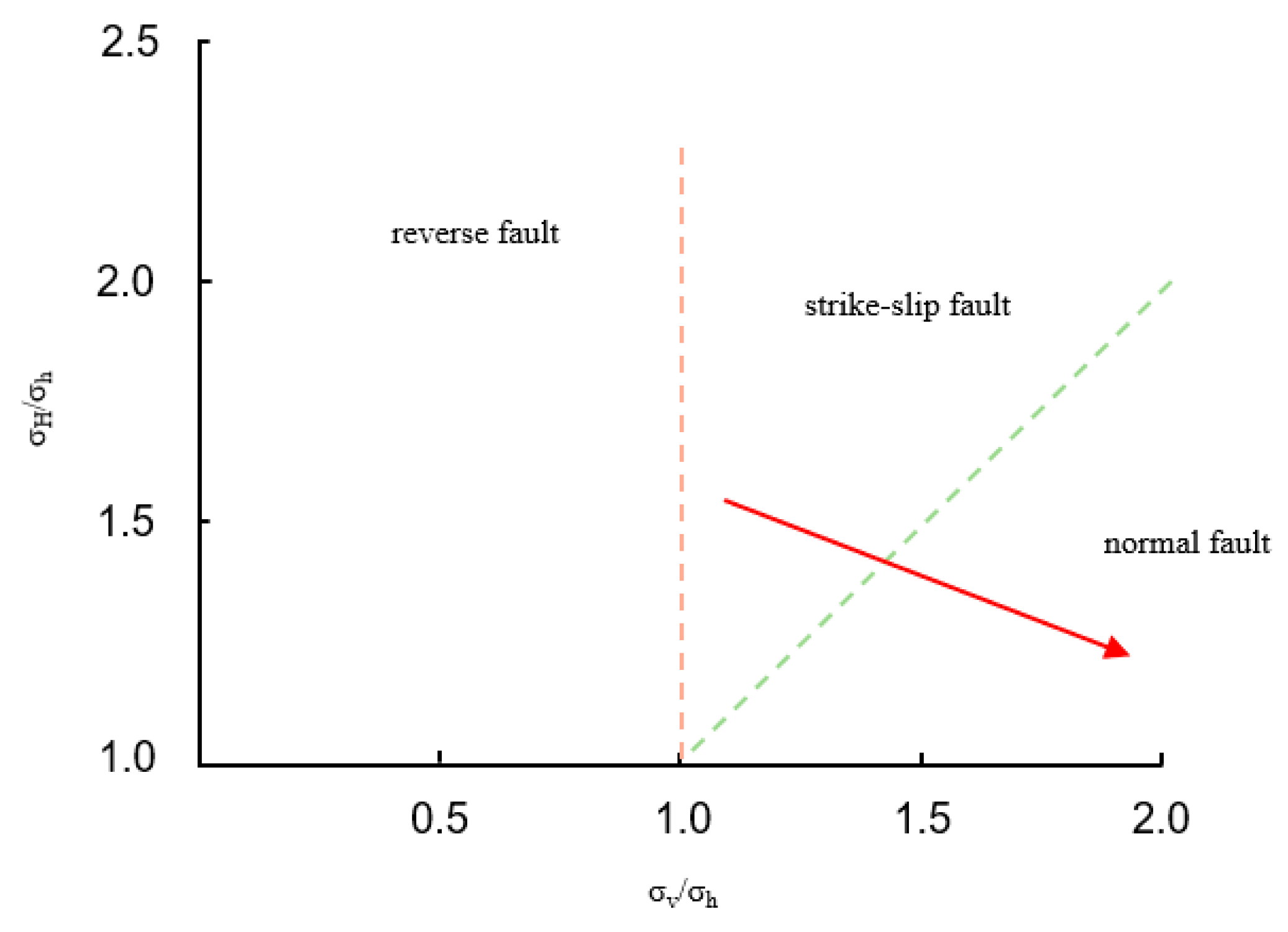 Processes 12 00578 g010