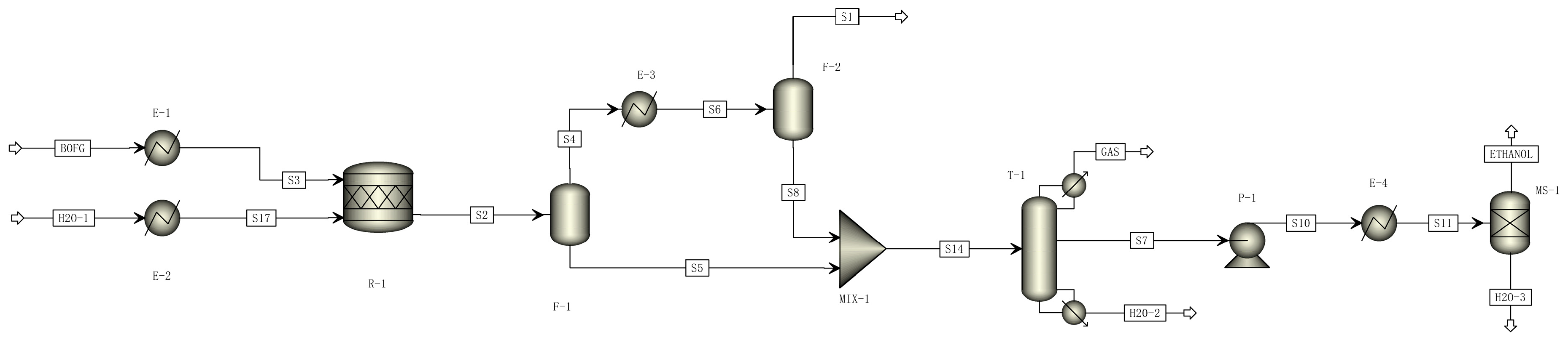 Processes 12 00579 g002 Processes 12 00579 g002