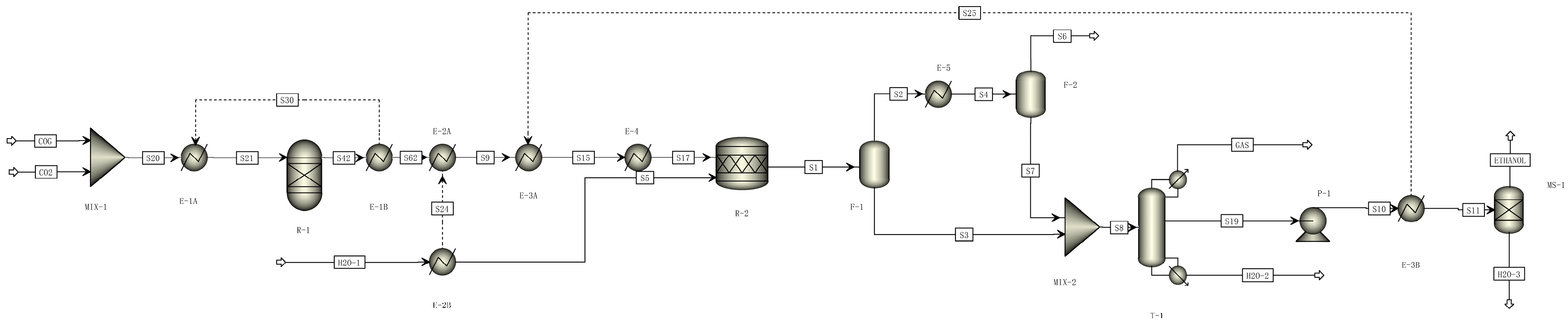 Processes 12 00579 g003 Processes 12 00579 g003