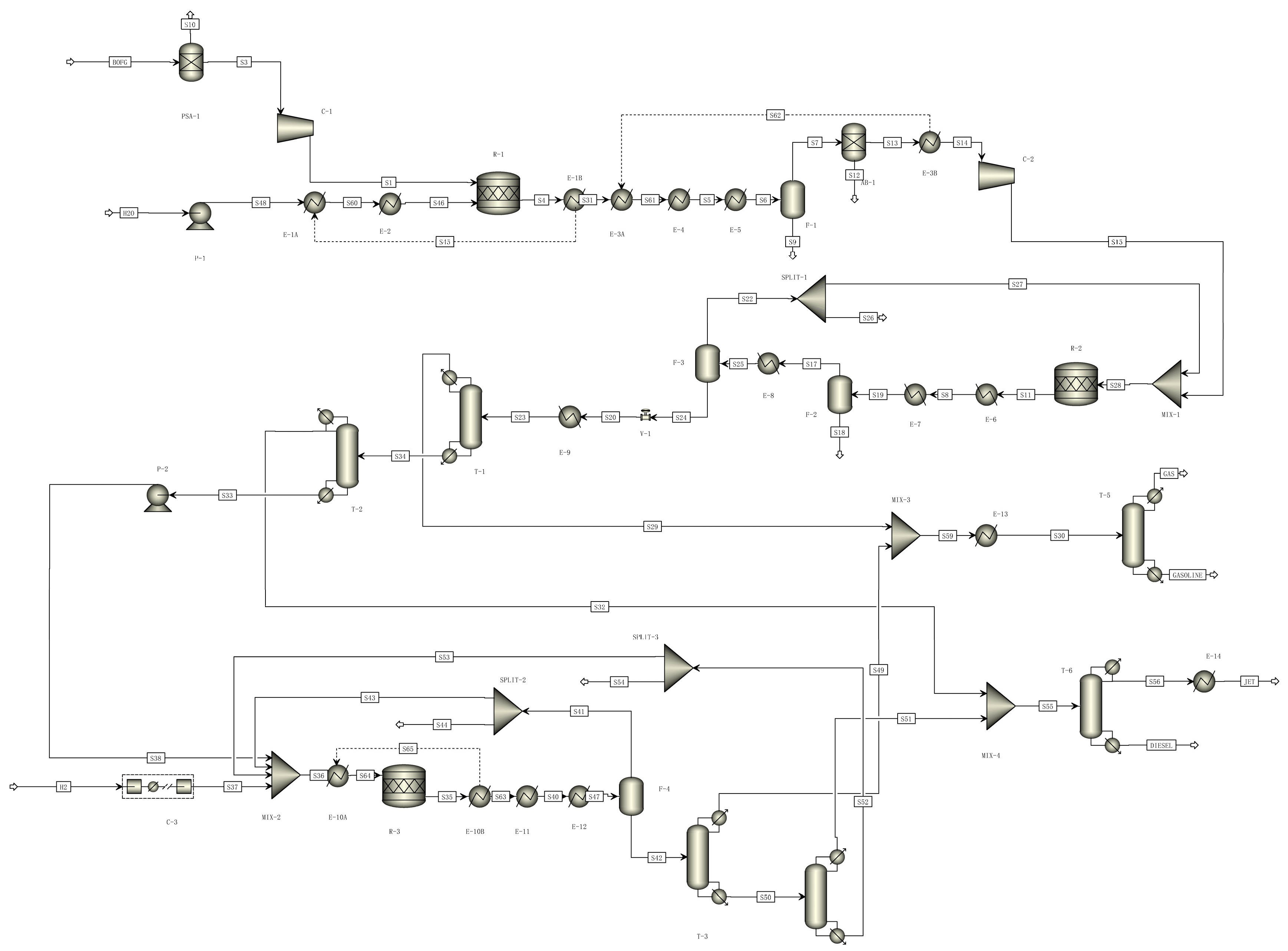 Processes 12 00579 g006 Processes 12 00579 g006