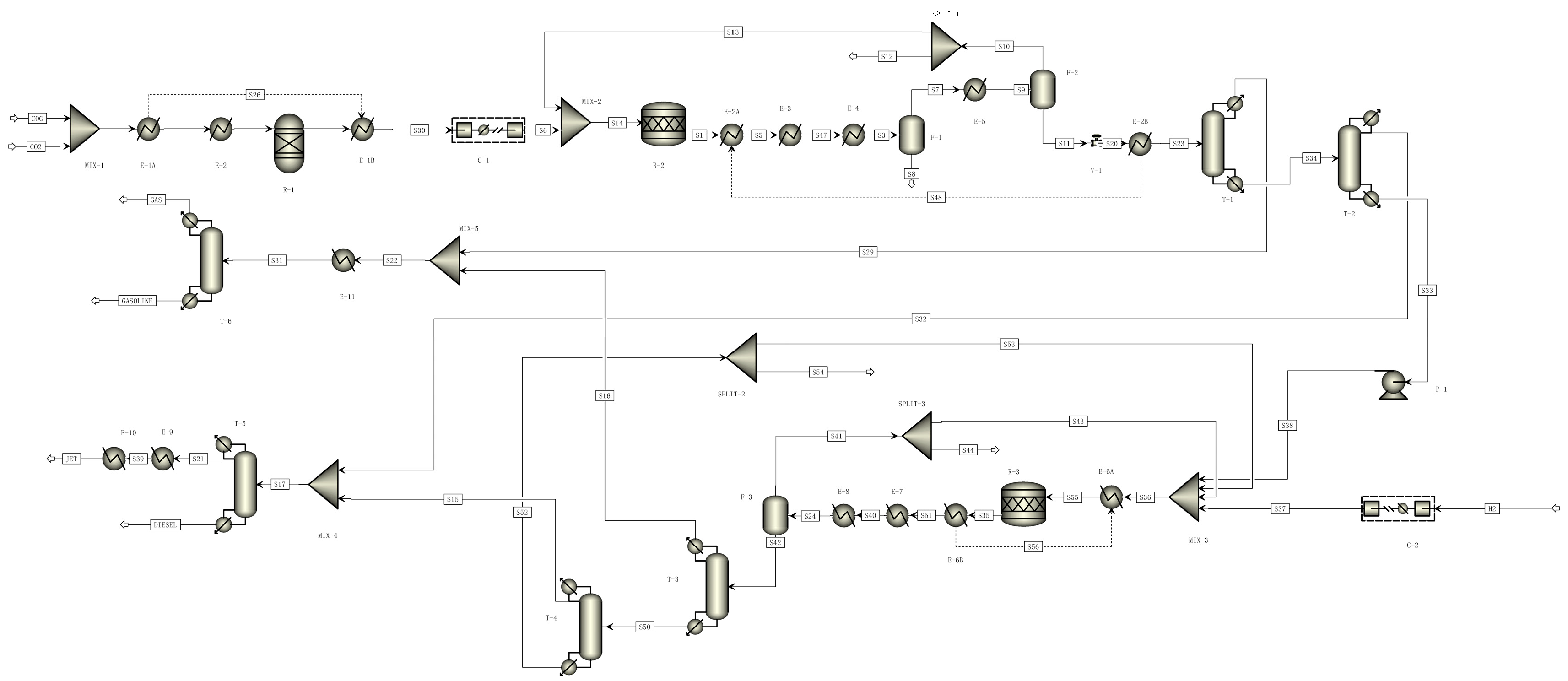 Processes 12 00579 g007 Processes 12 00579 g007