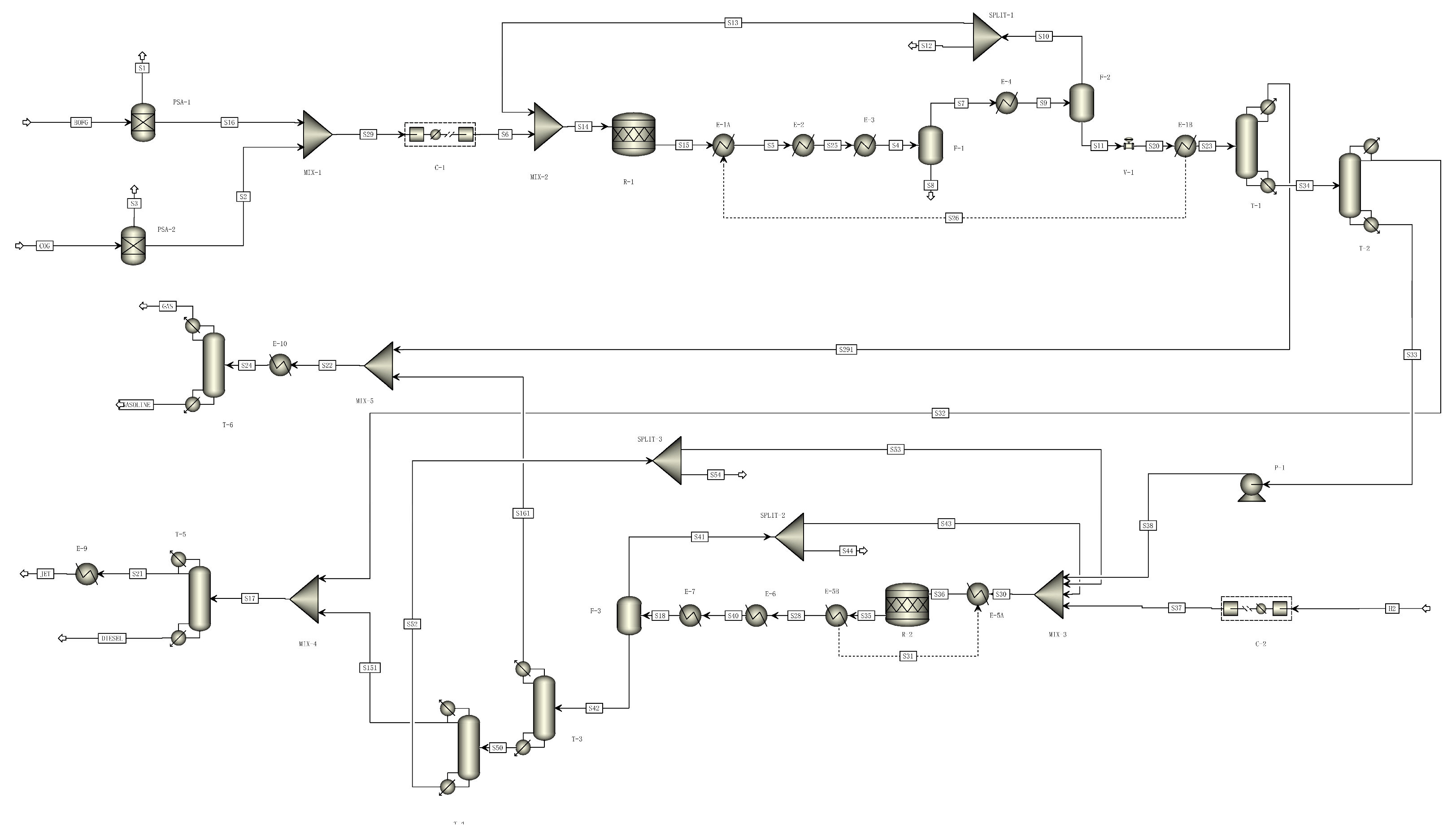 Processes 12 00579 g008 Processes 12 00579 g008
