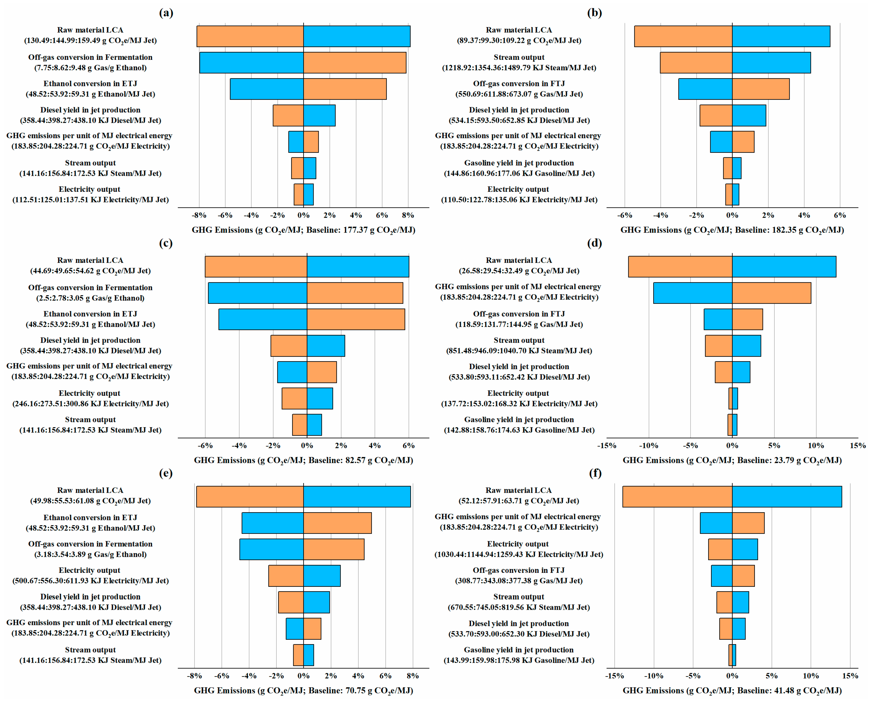 Processes 12 00579 g011 Processes 12 00579 g011
