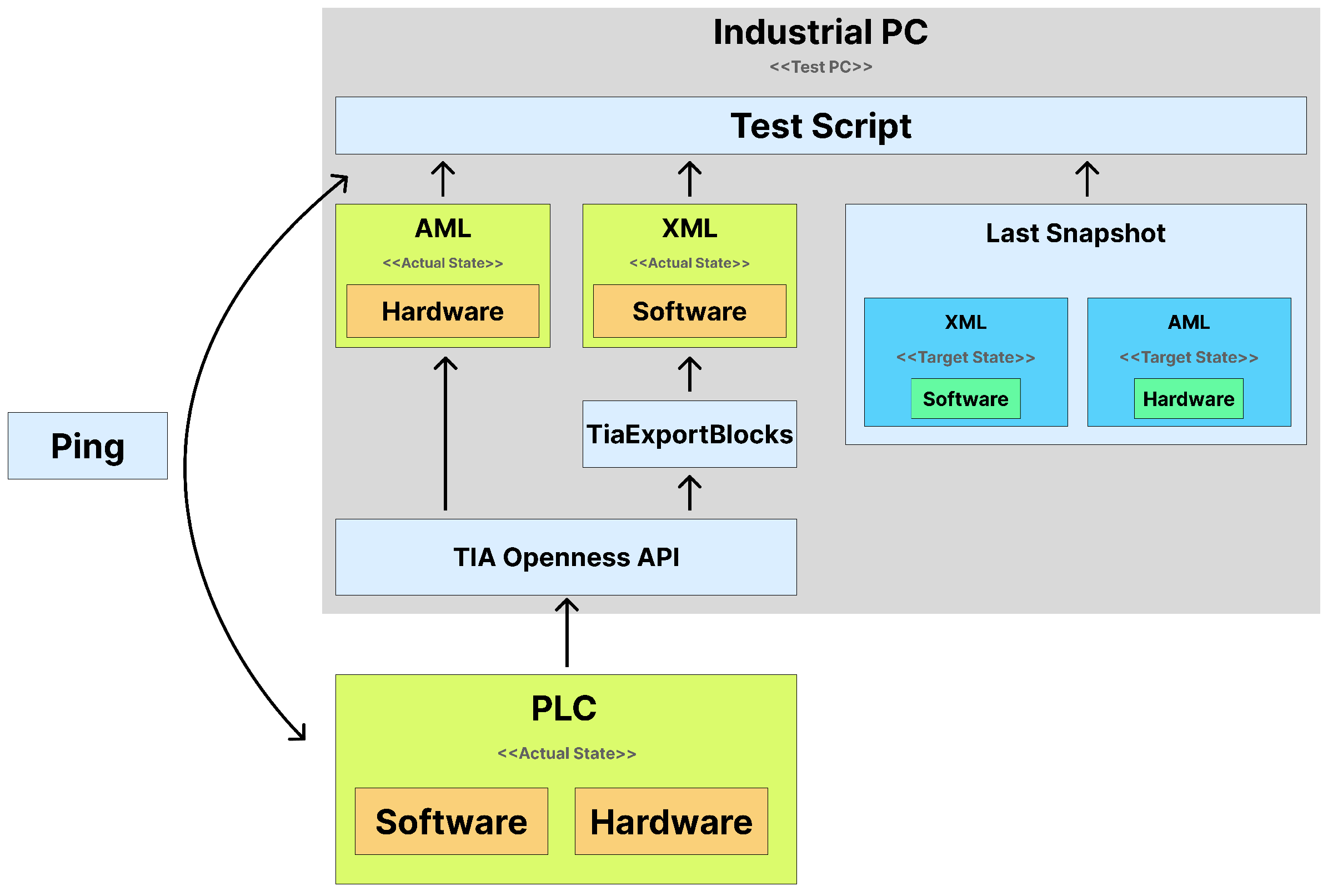 Processes 12 00580 g002