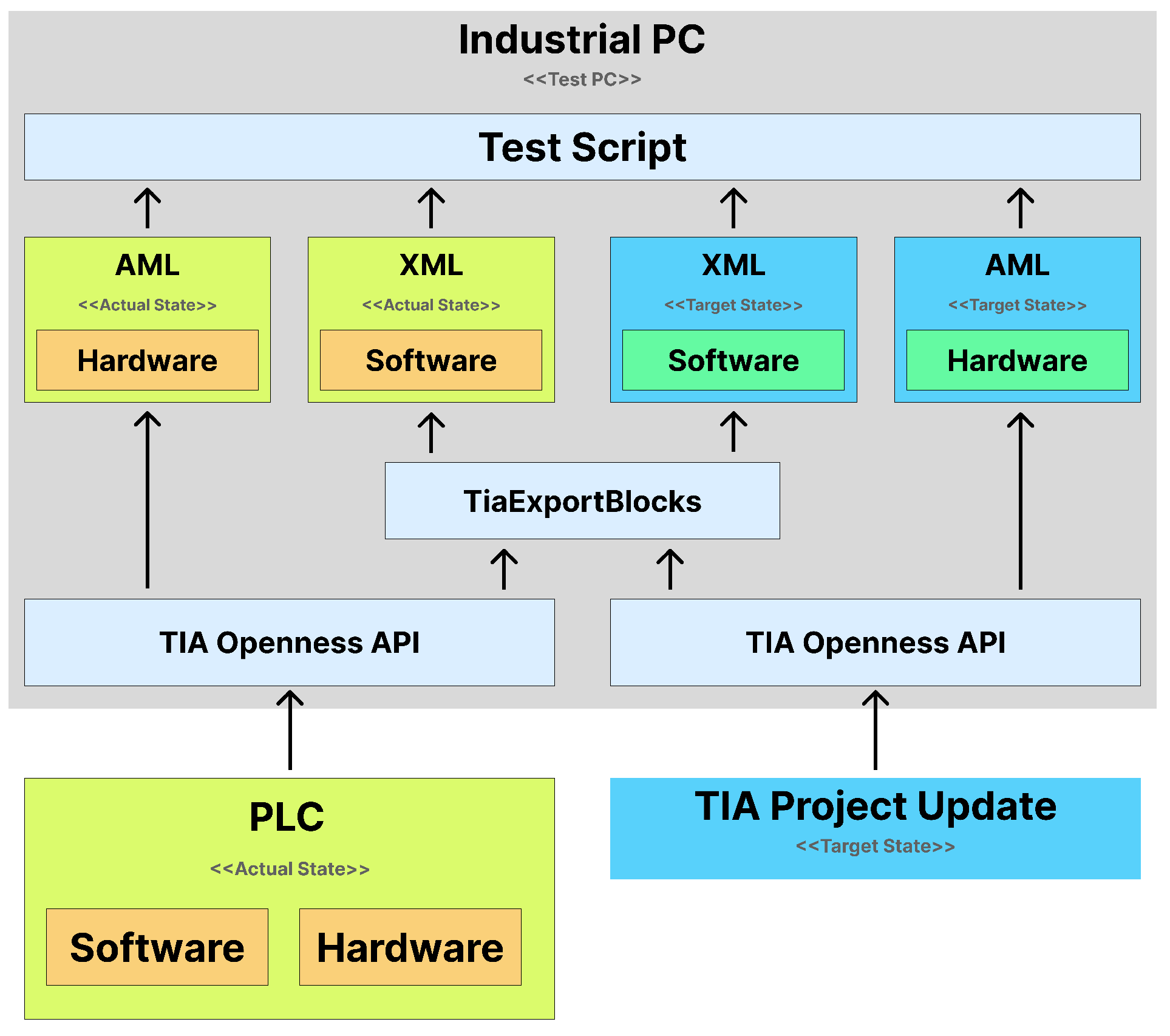 Processes 12 00580 g003