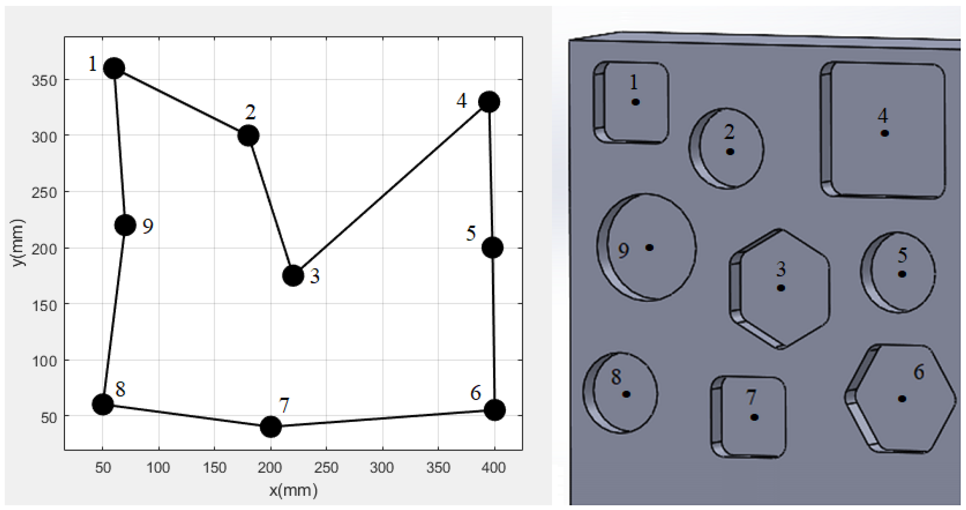 Processes 12 00584 g002