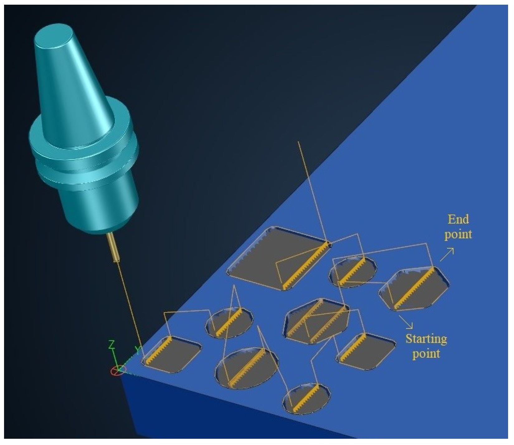 Processes 12 00584 g003