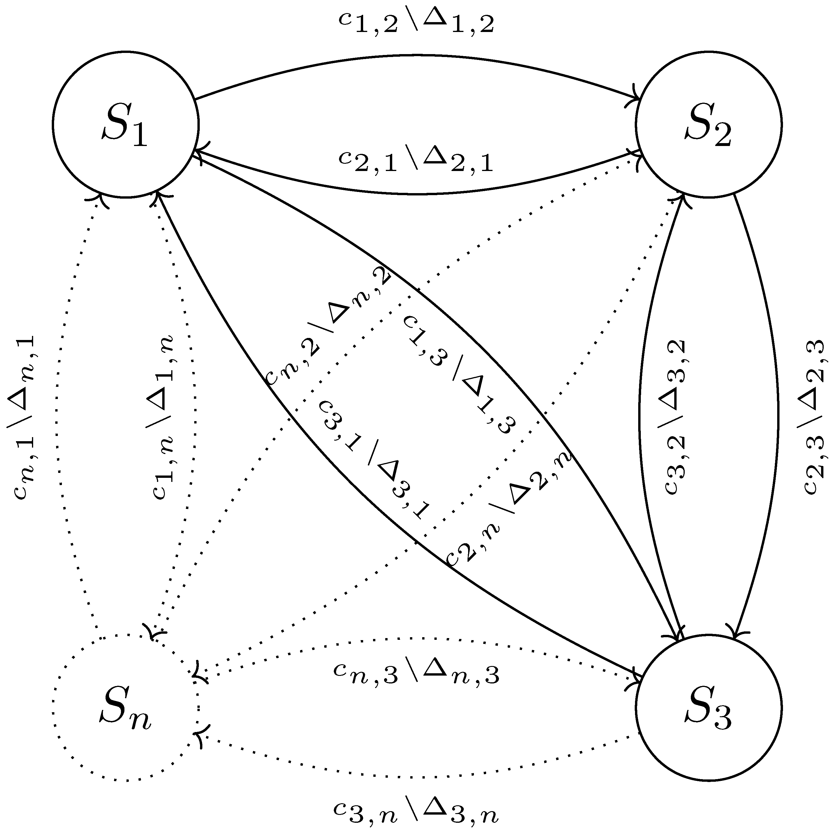 Processes 12 00584 g004