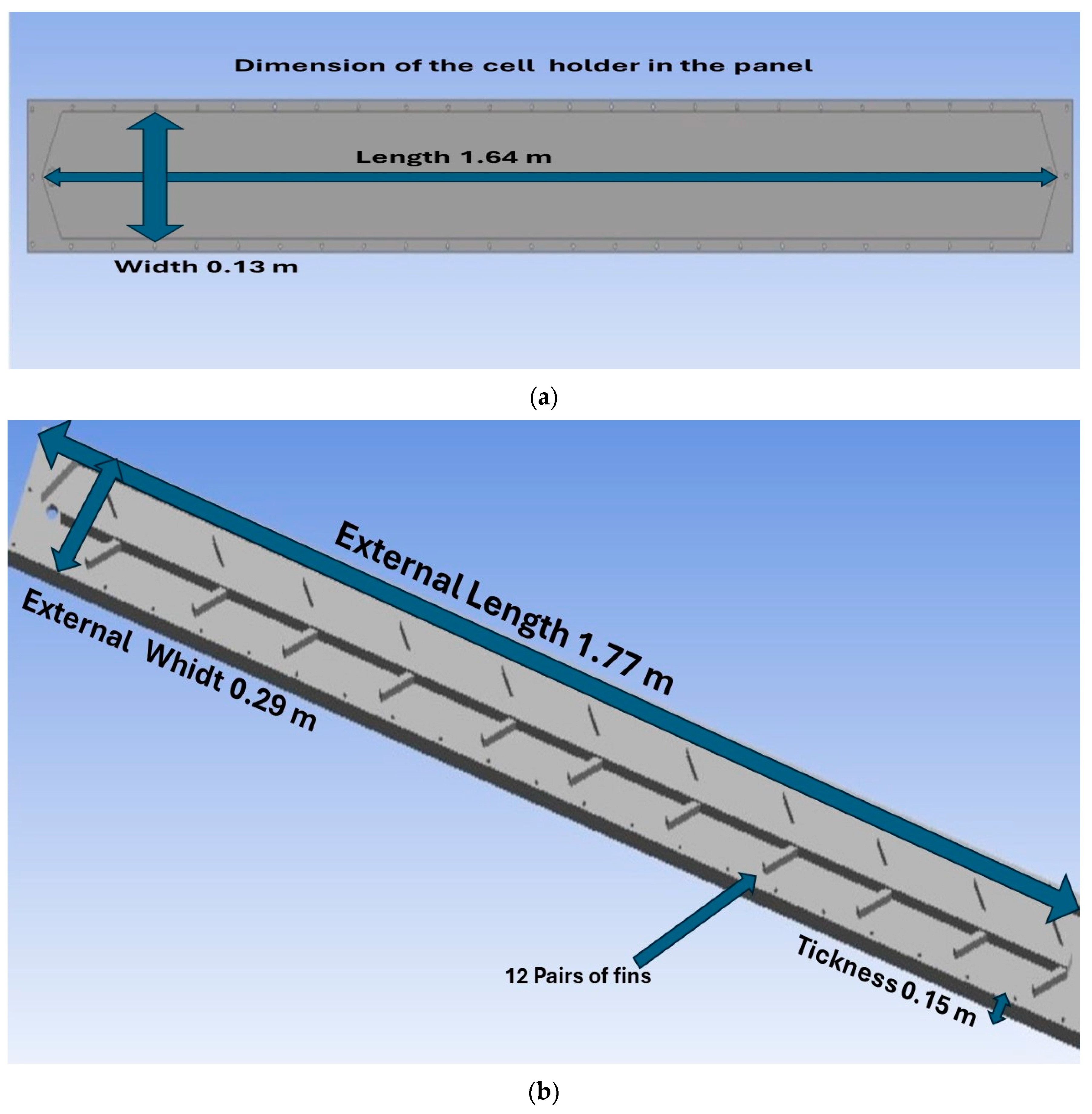 Processes 12 00588 g001