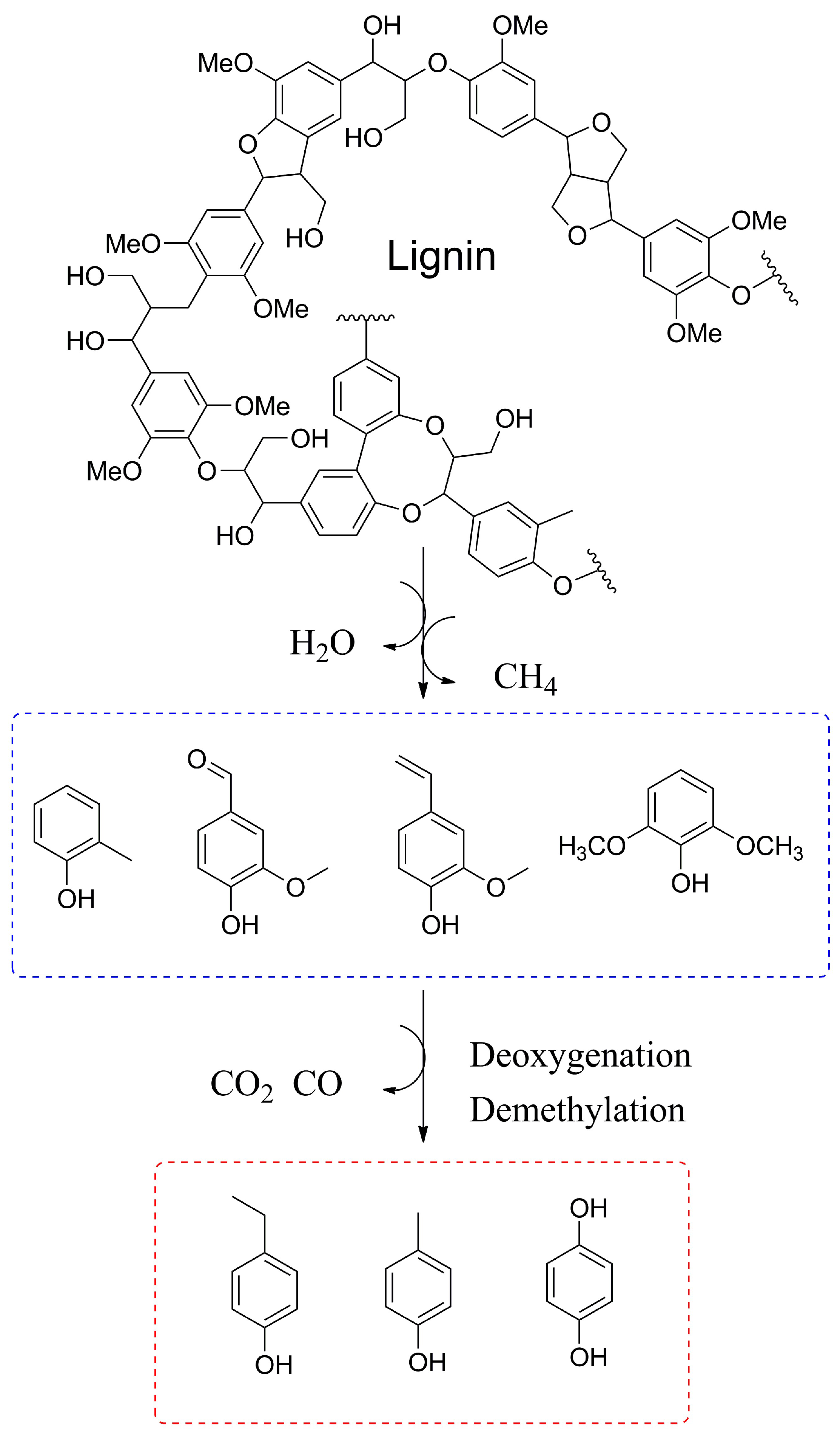 Processes 12 00589 g003