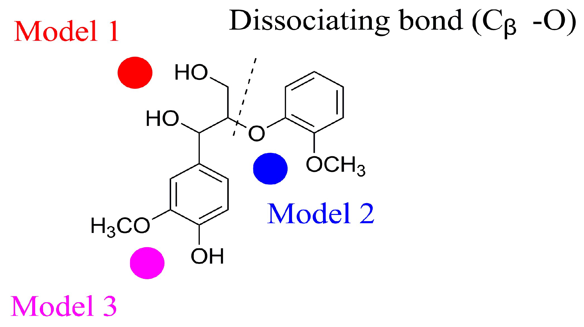Processes 12 00589 g004