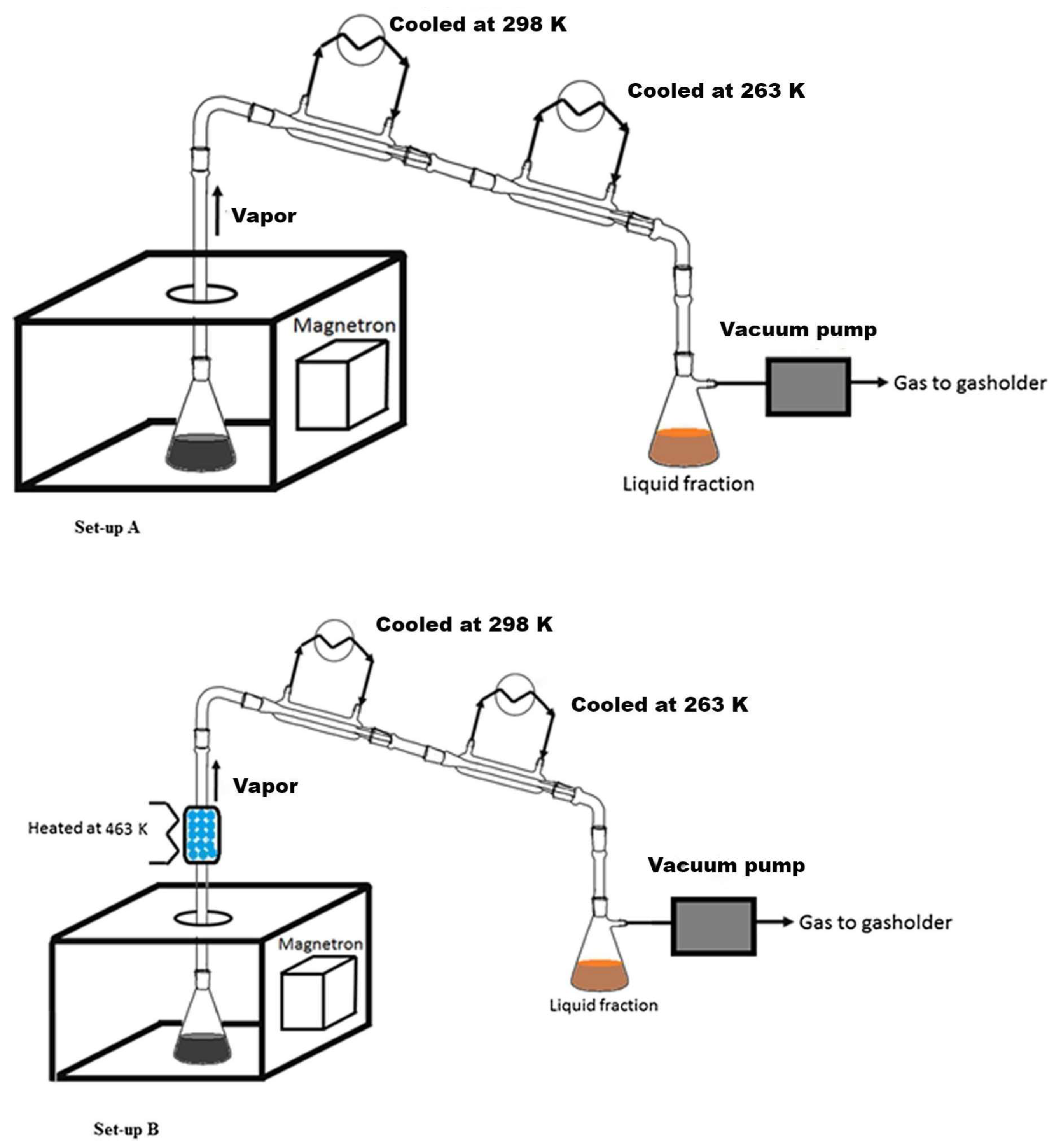 Processes 12 00589 g009