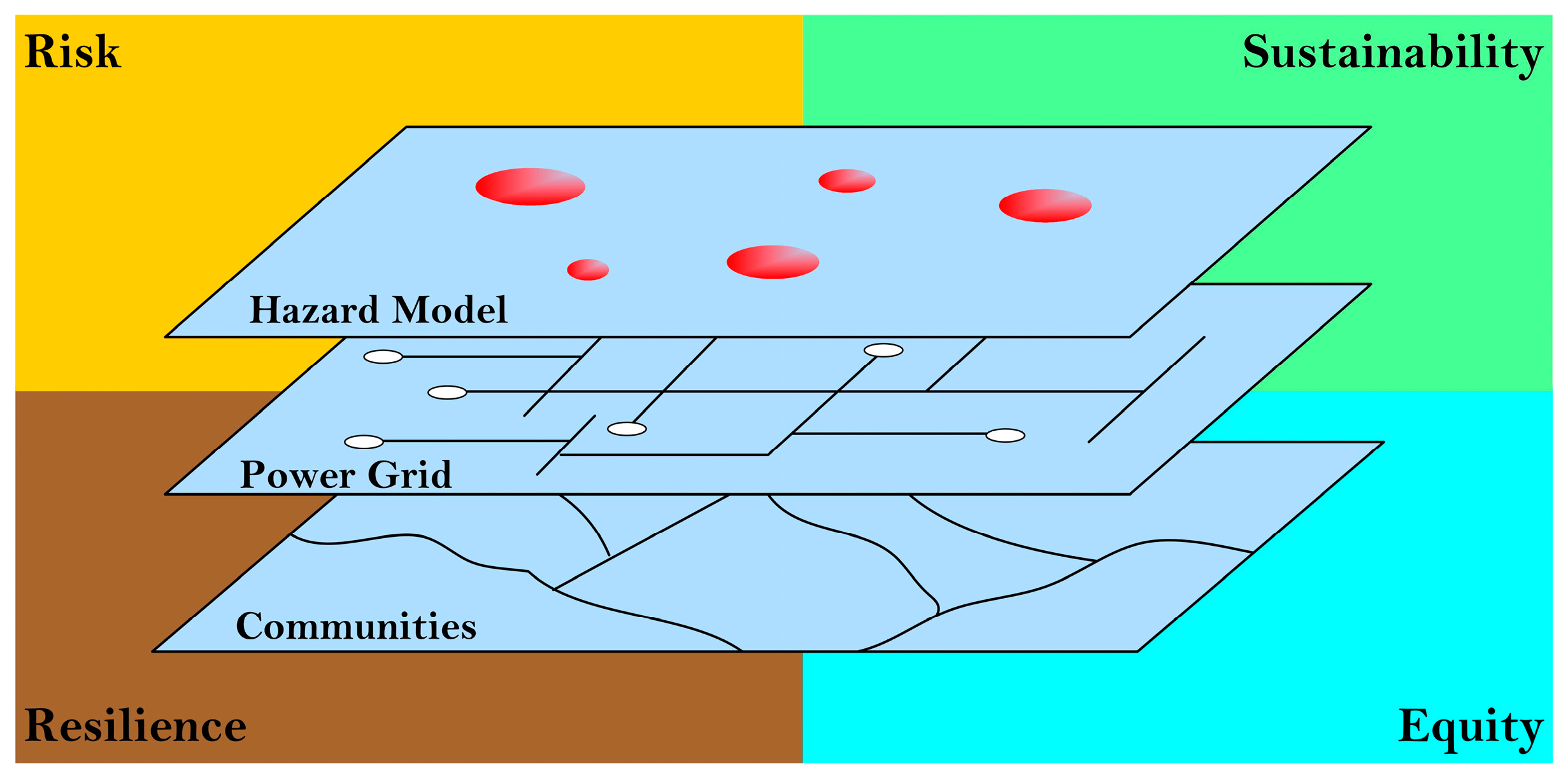 Processes 12 00590 g001