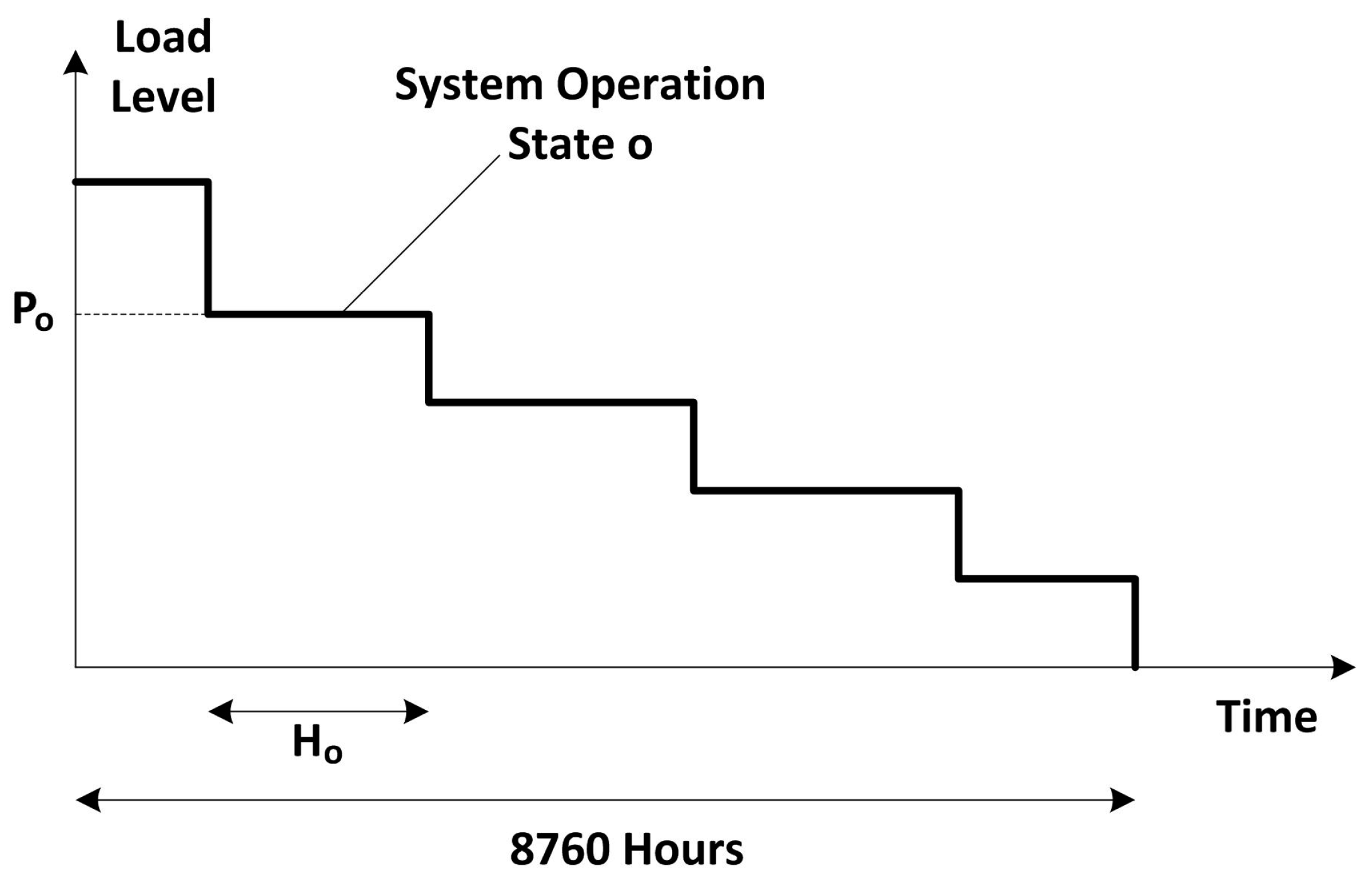Processes 12 00590 g002