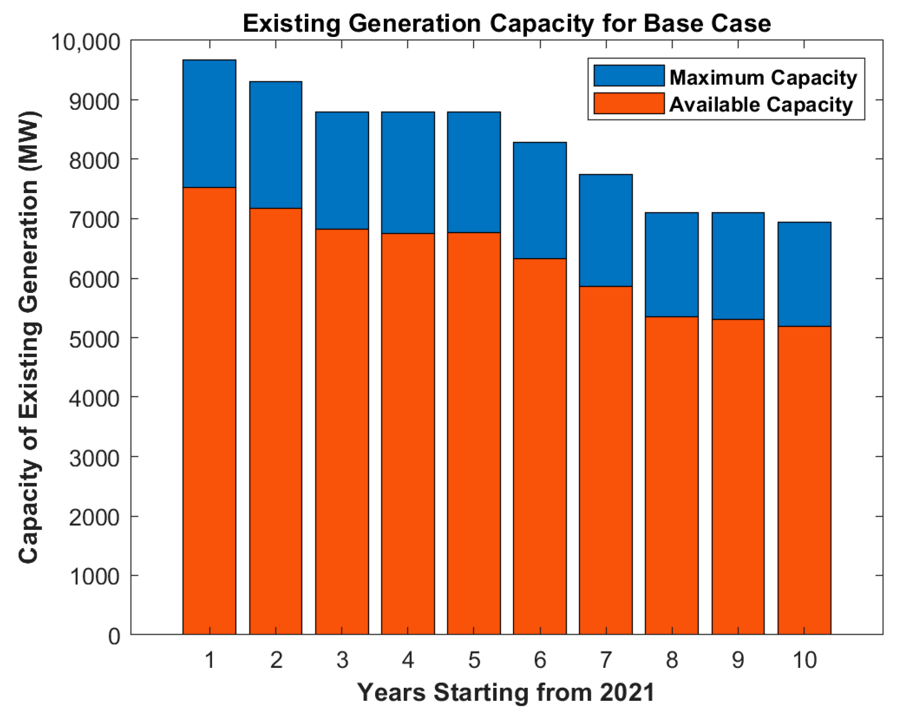 Processes 12 00590 g004