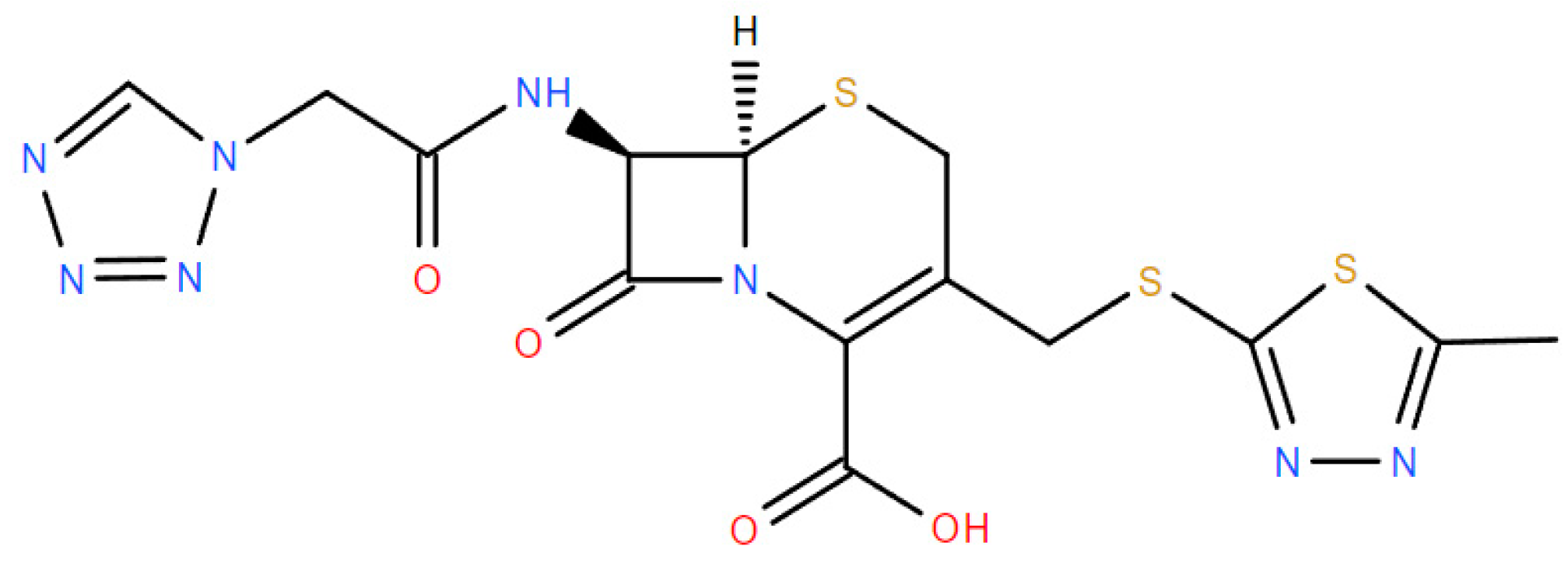 Processes 12 00591 g001