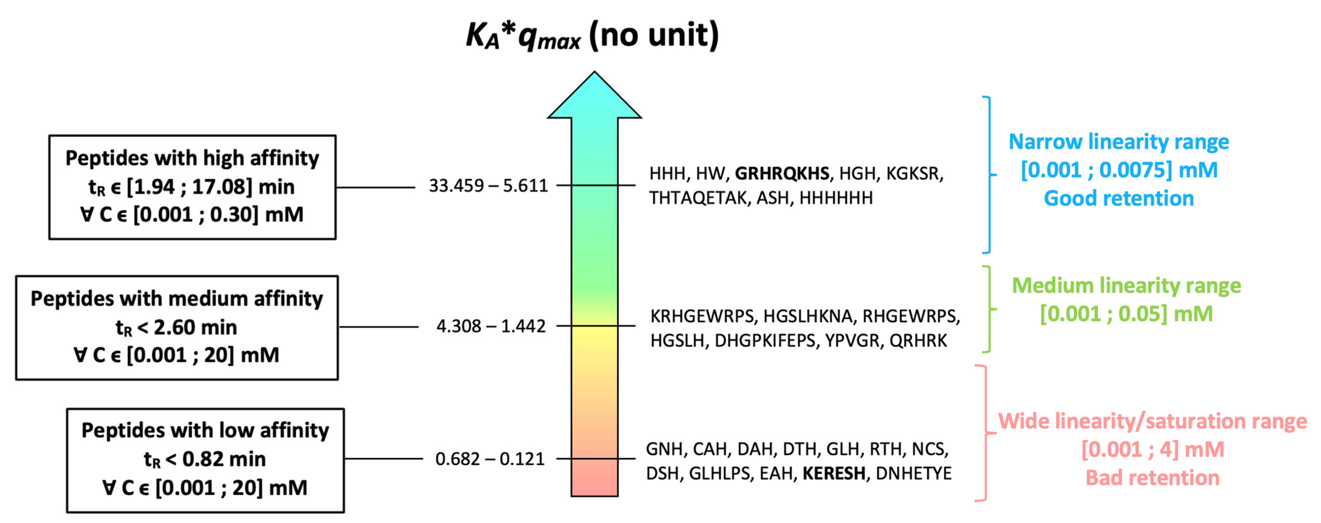 Processes 12 00592 g004