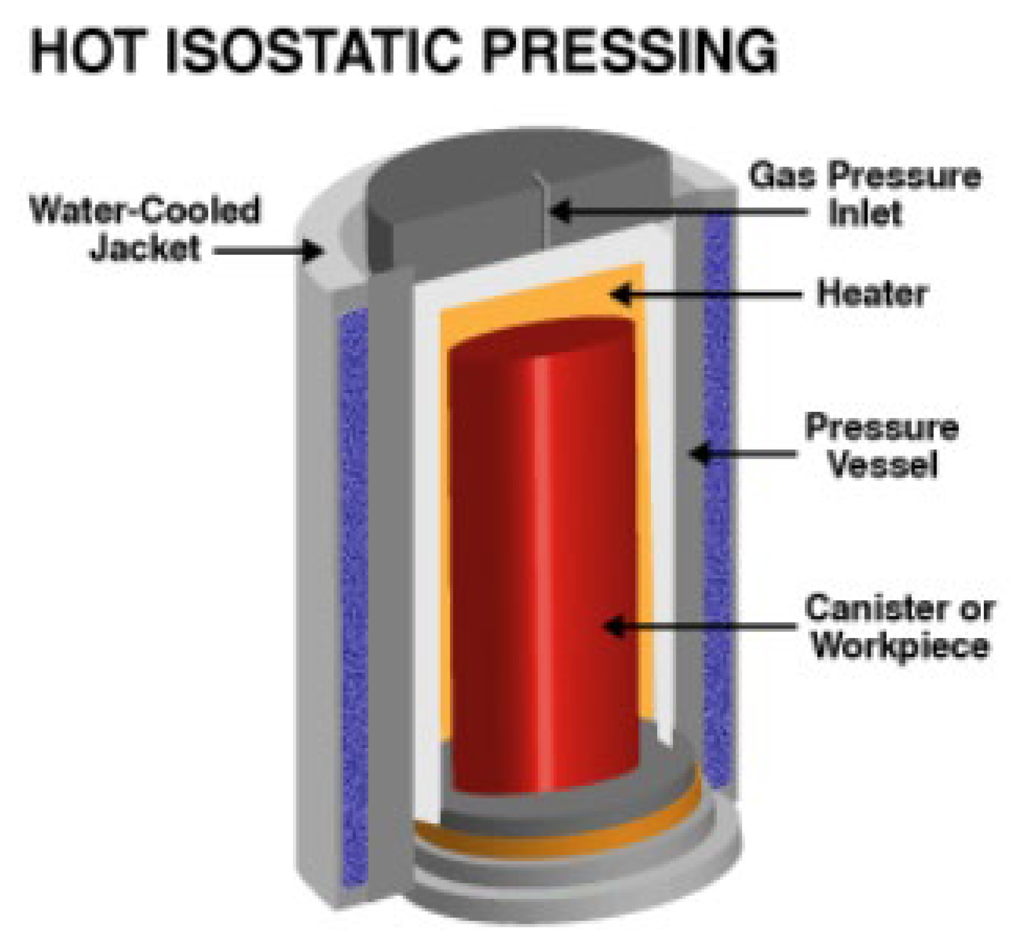 Processes 12 00595 g008