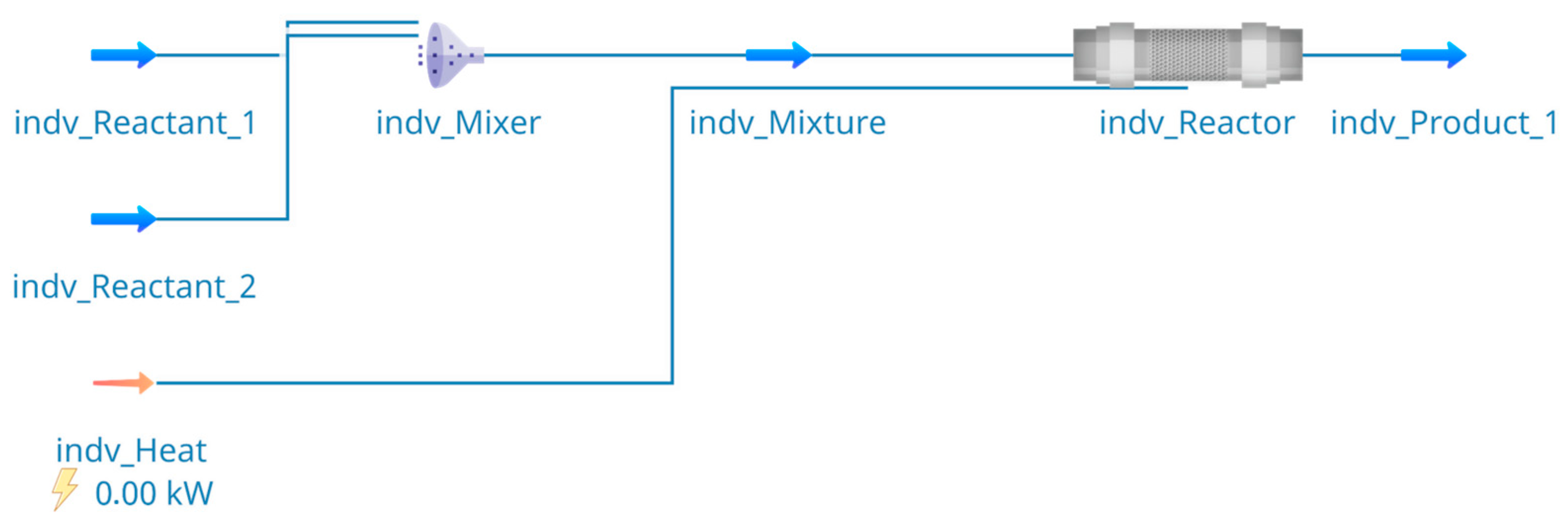 Processes 12 00597 g006