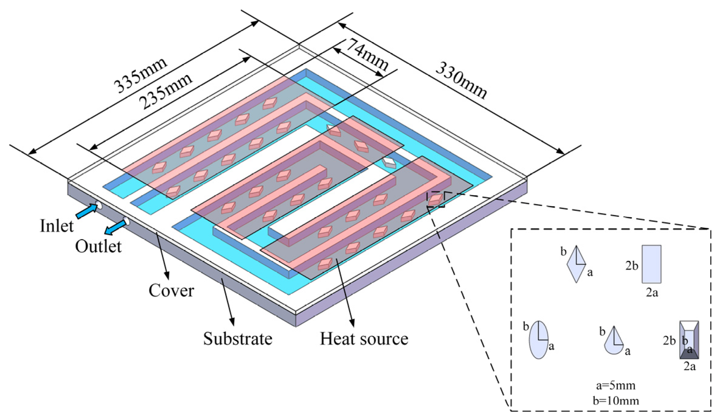 Processes 12 00598 g001