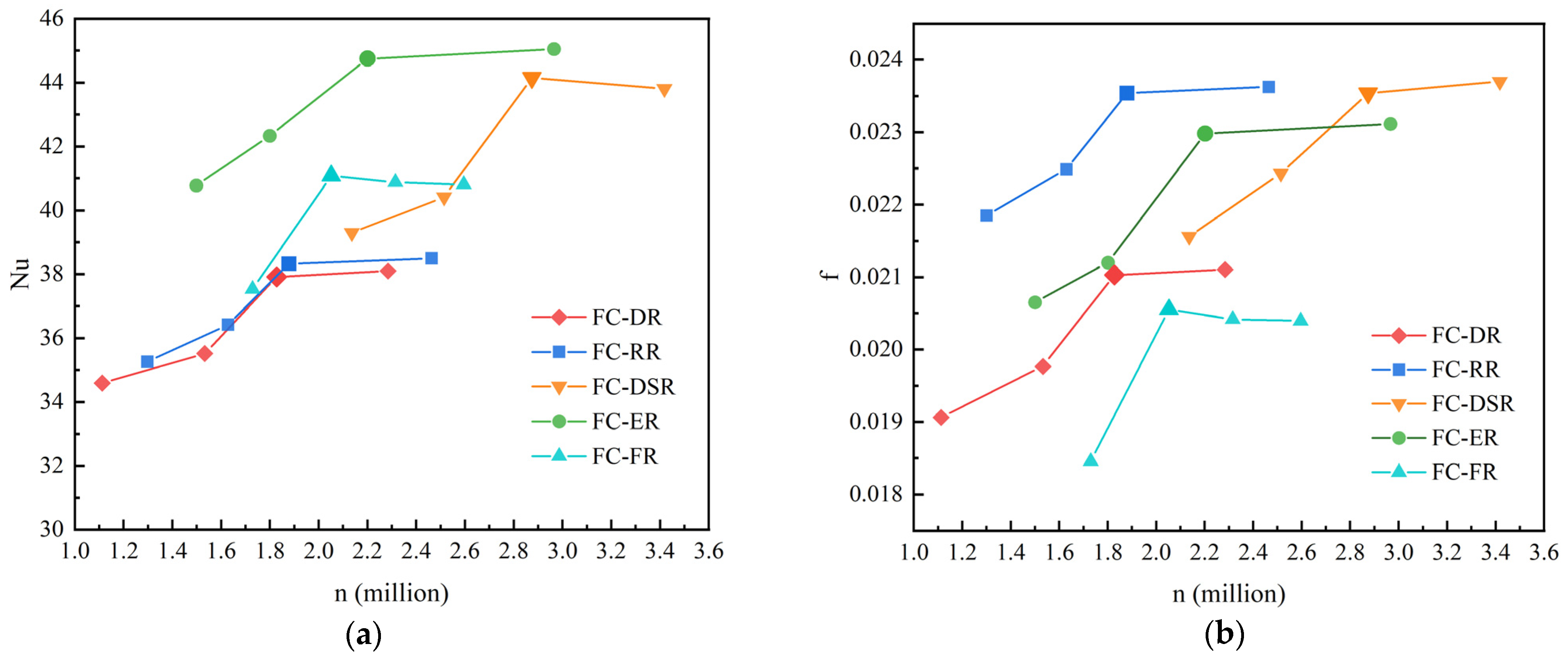 Processes 12 00598 g004