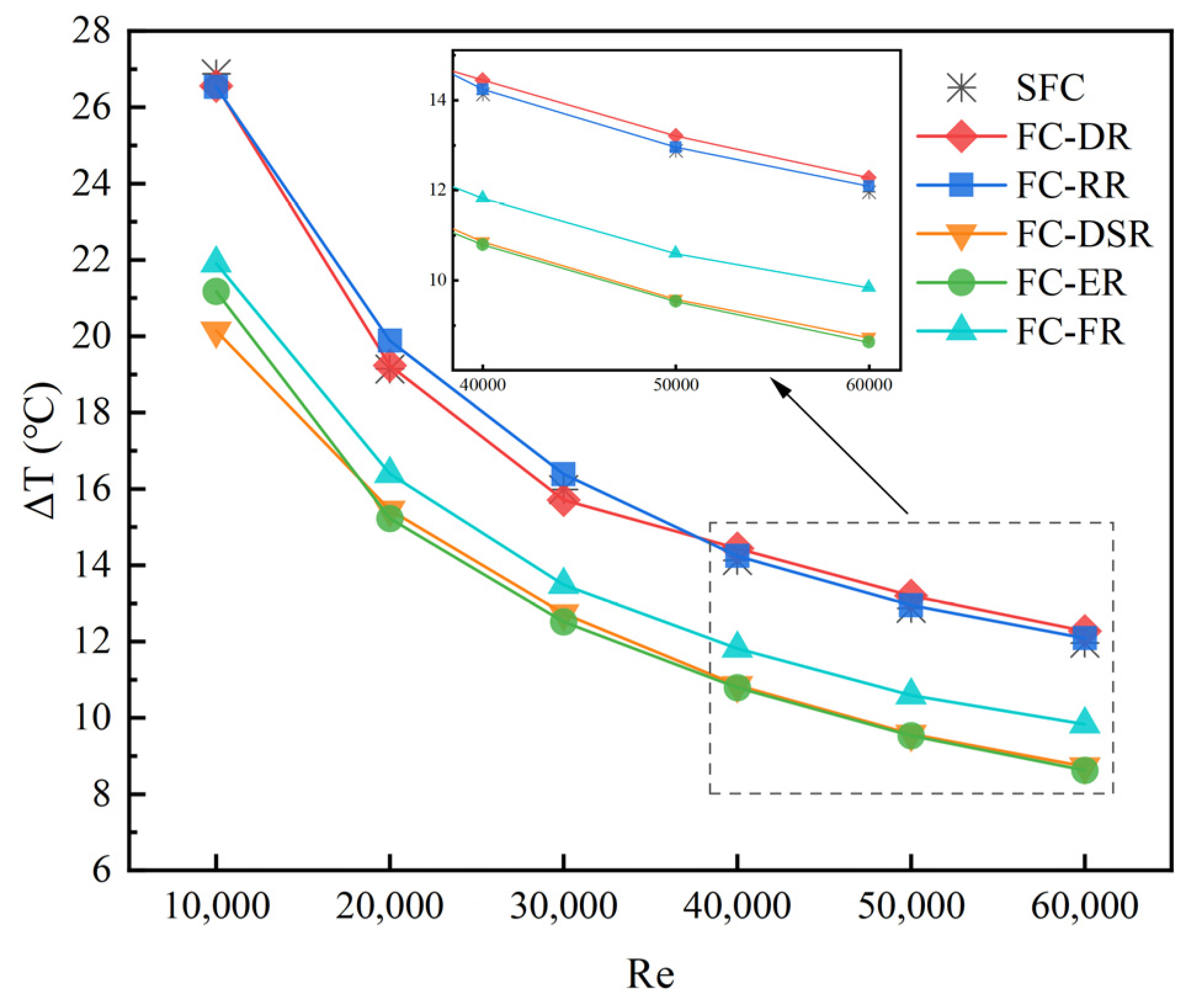 Processes 12 00598 g008