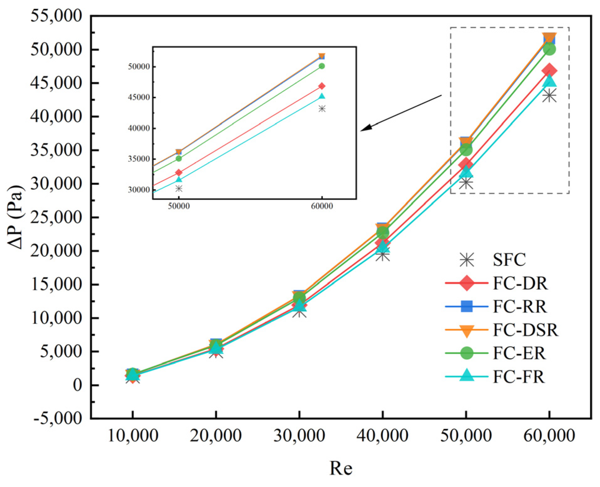 Processes 12 00598 g012