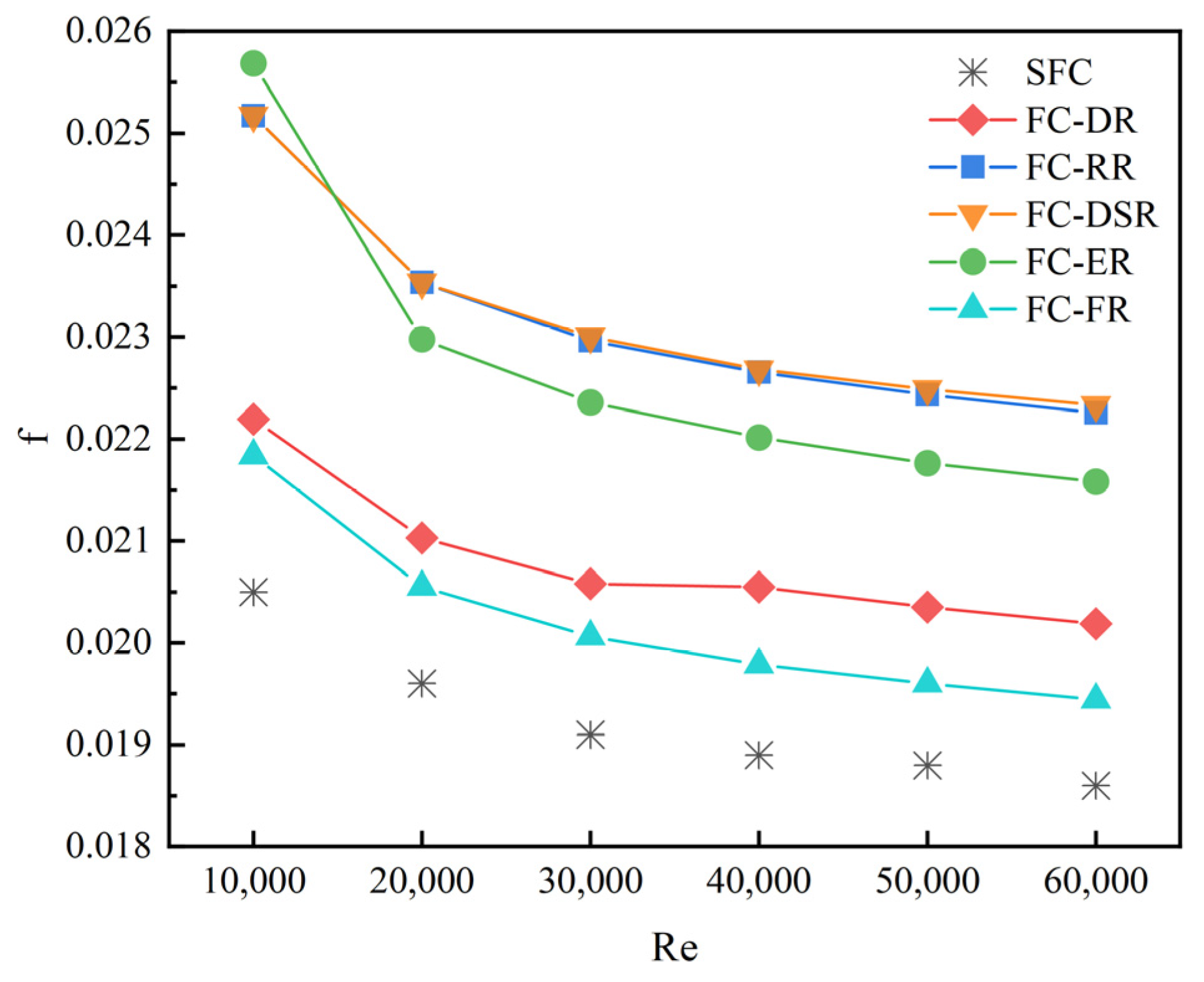 Processes 12 00598 g013