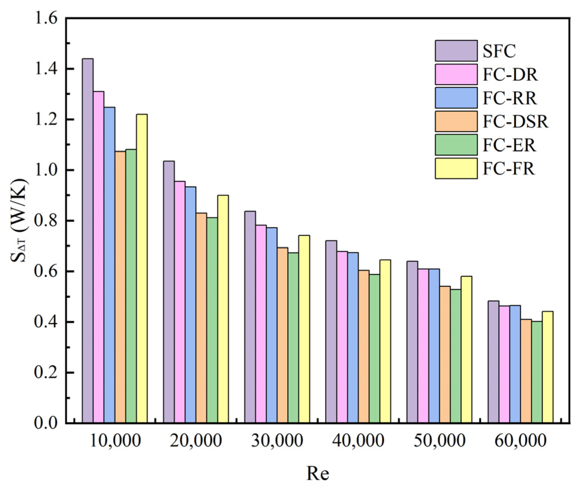 Processes 12 00598 g015