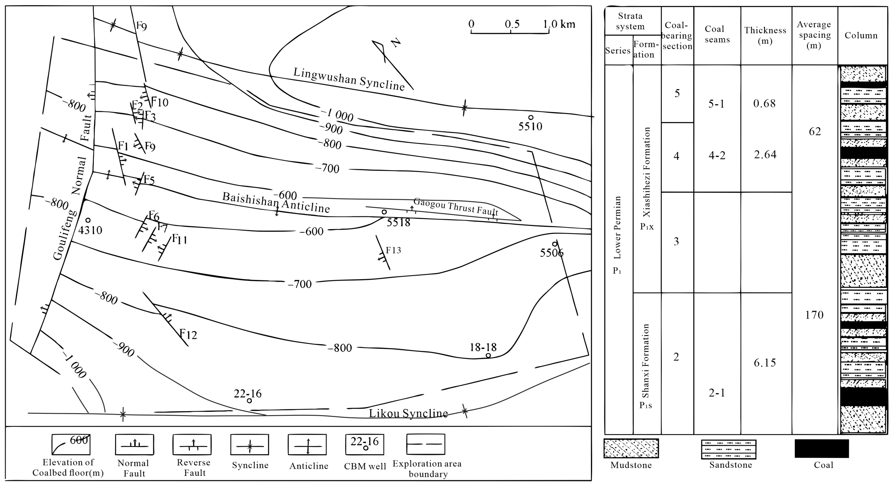 Processes 12 00602 g002