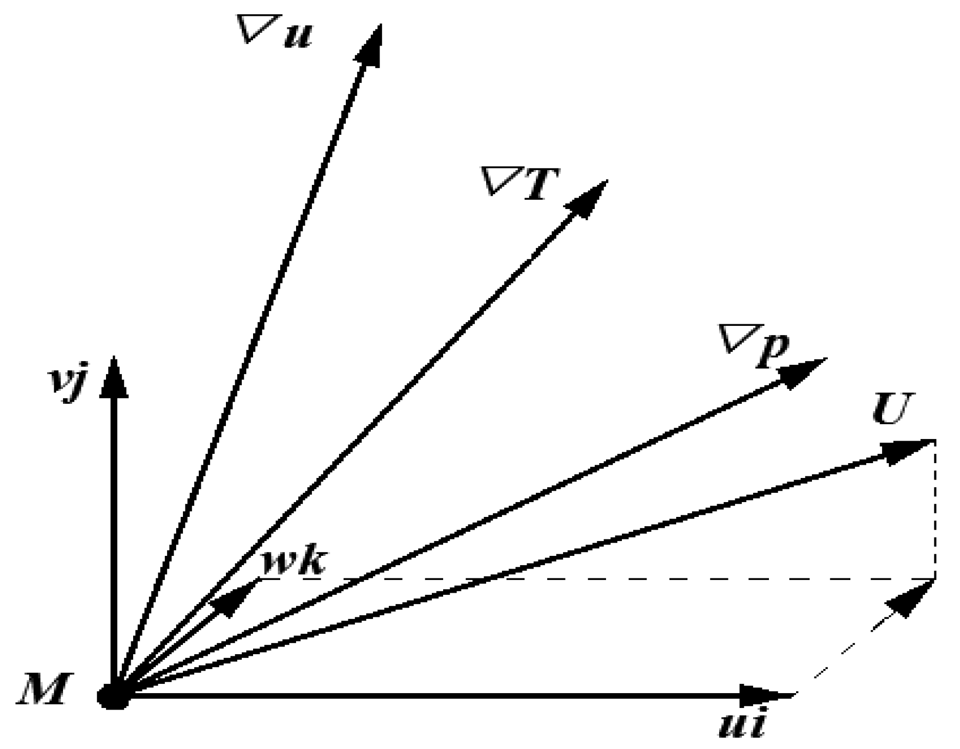 Processes 12 00604 g010 Processes 12 00604 g010