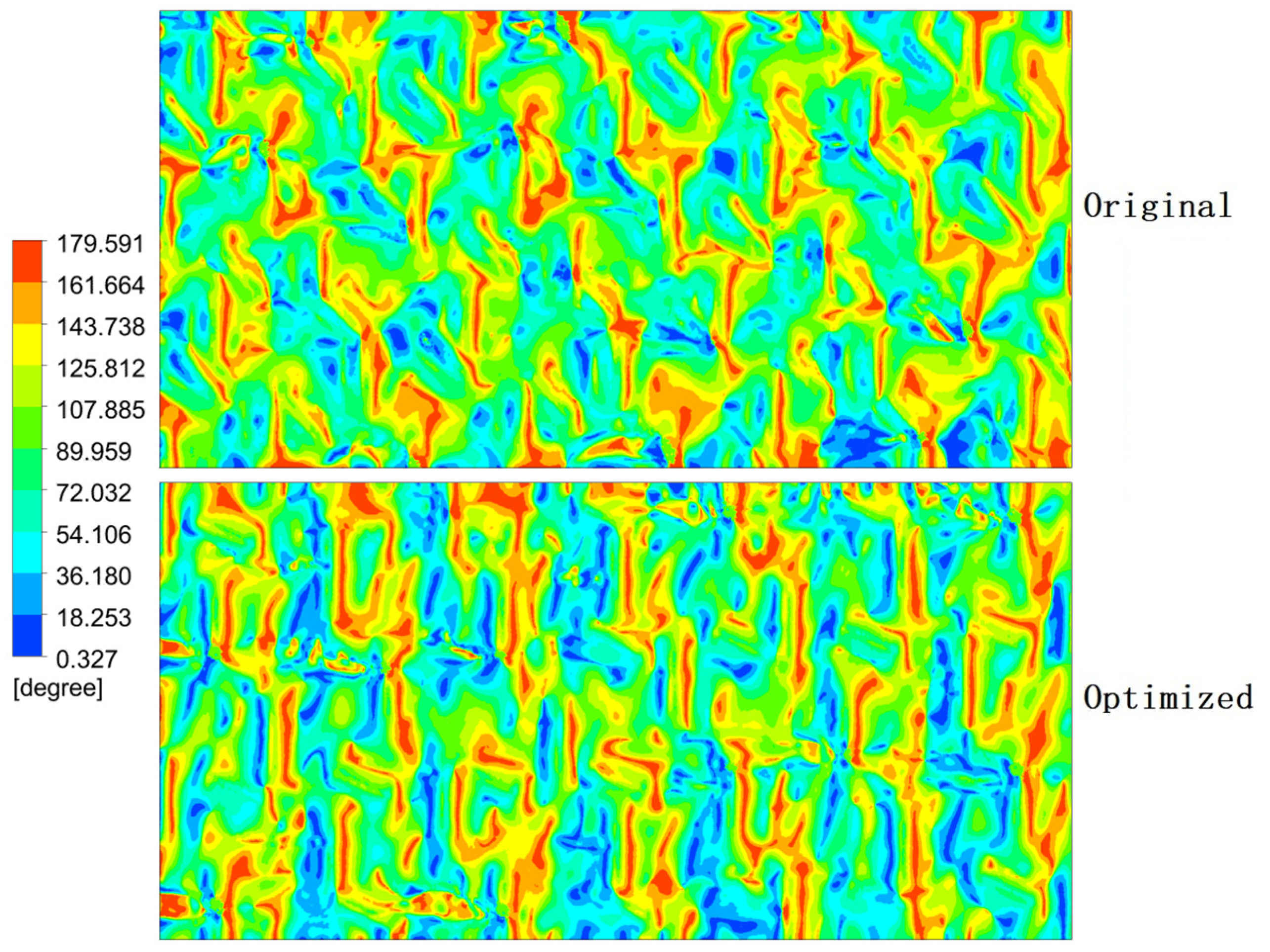 Processes 12 00604 g012 Processes 12 00604 g012