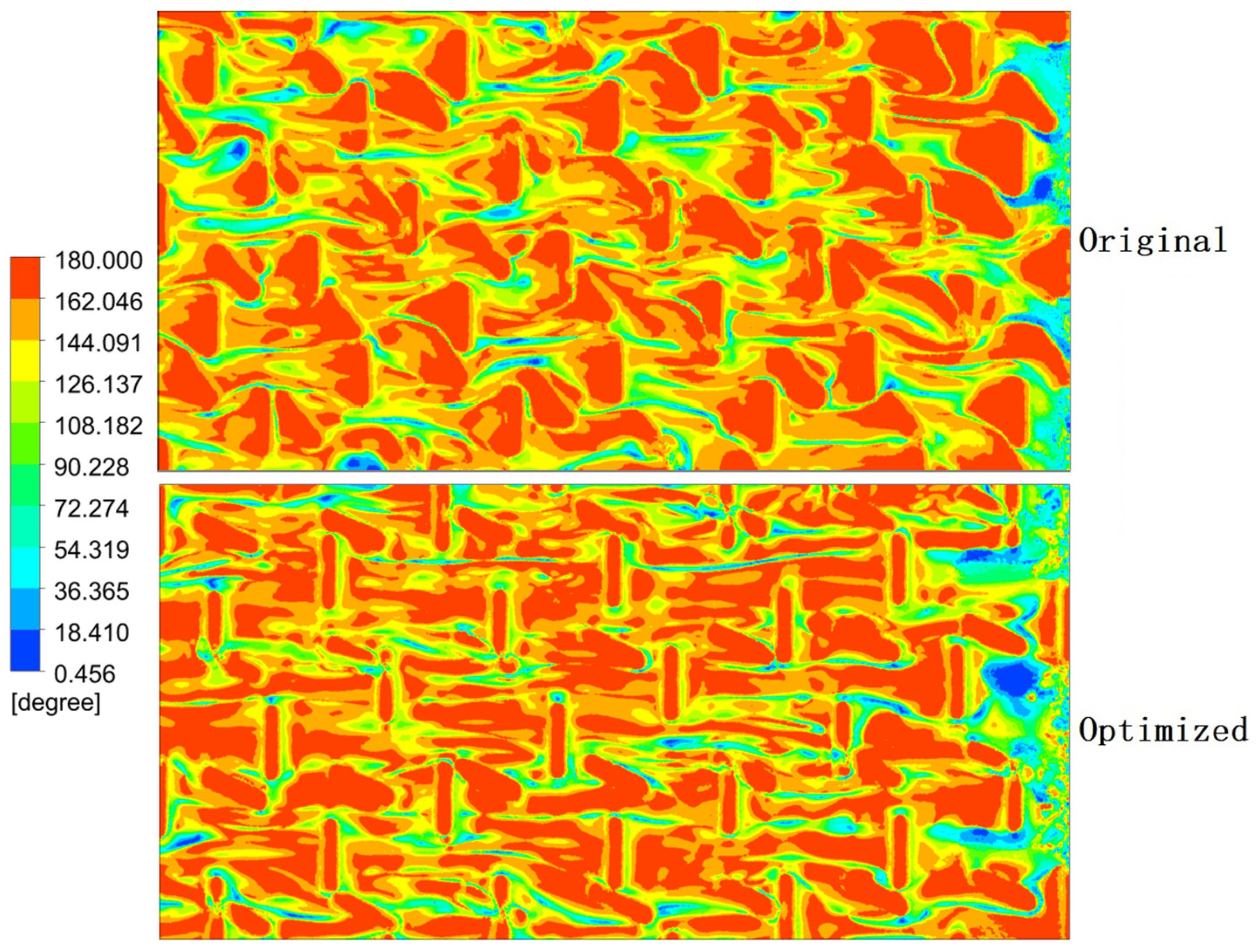 Processes 12 00604 g013 Processes 12 00604 g013