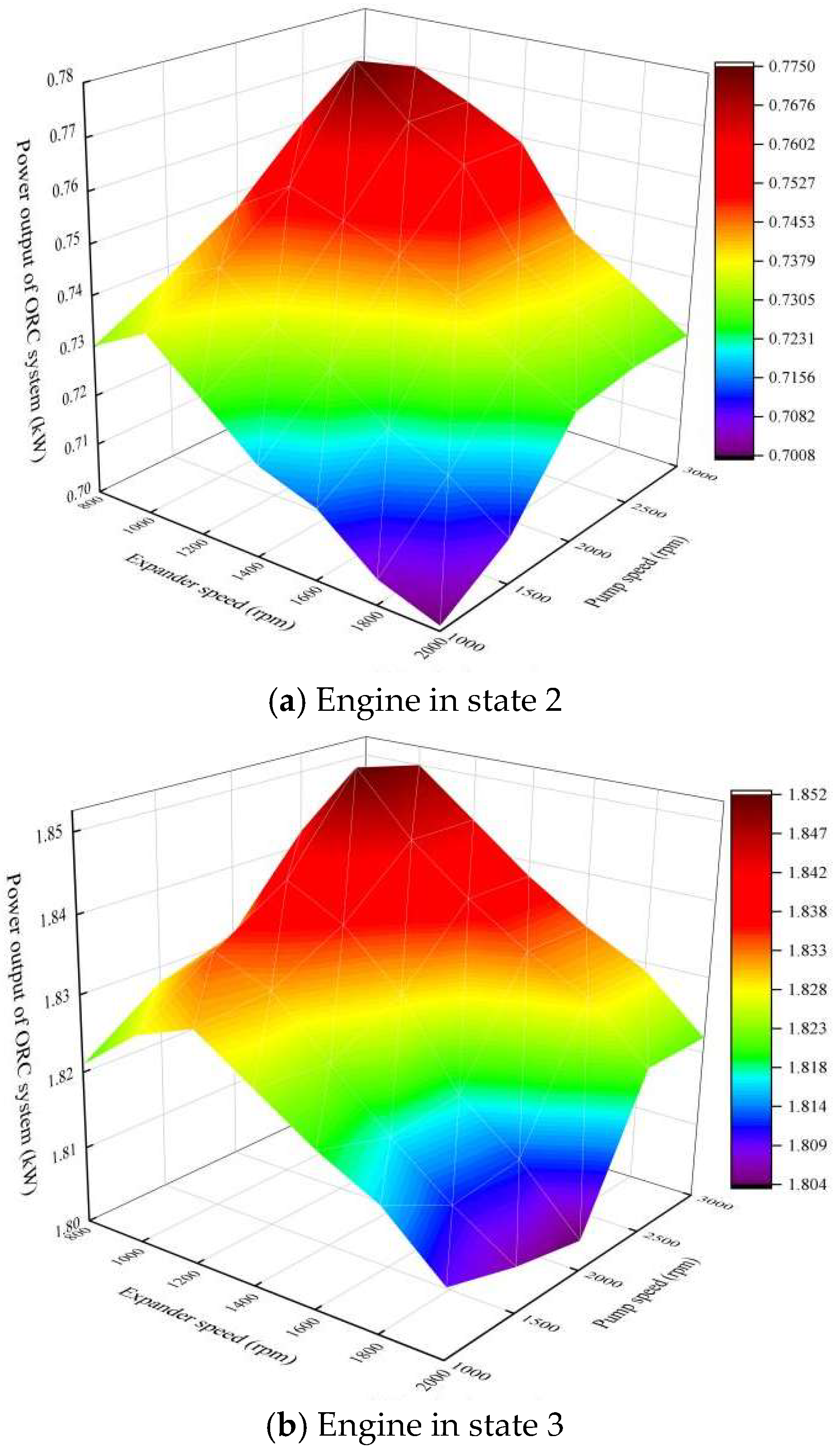 Processes 12 00605 g005a