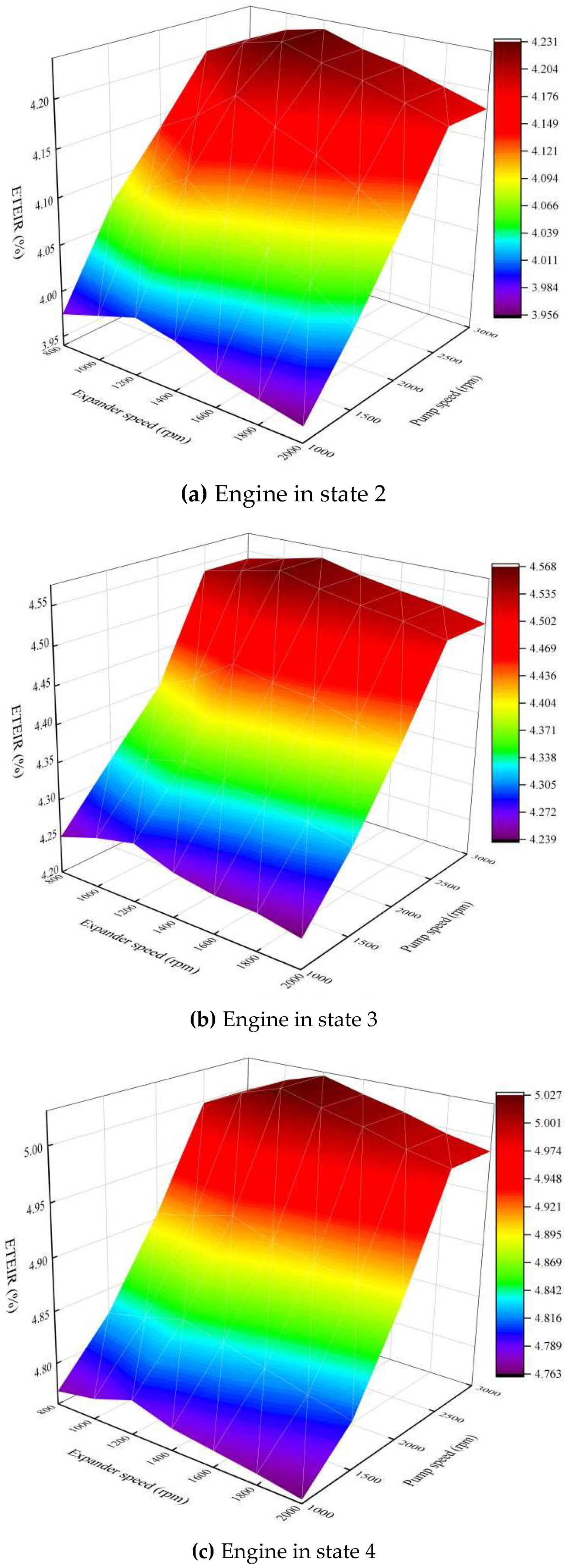 Processes 12 00605 g008
