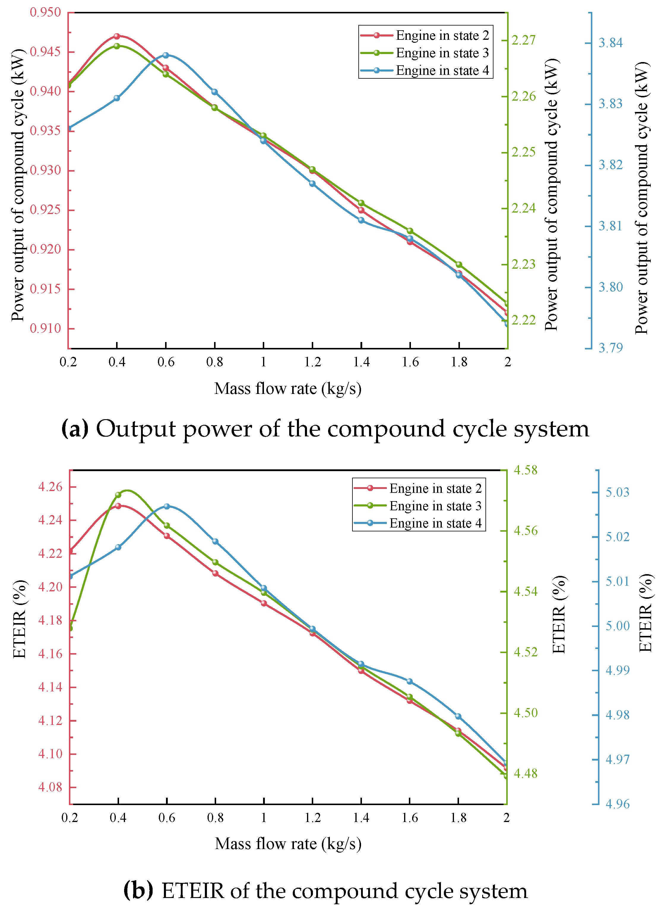 Processes 12 00605 g010