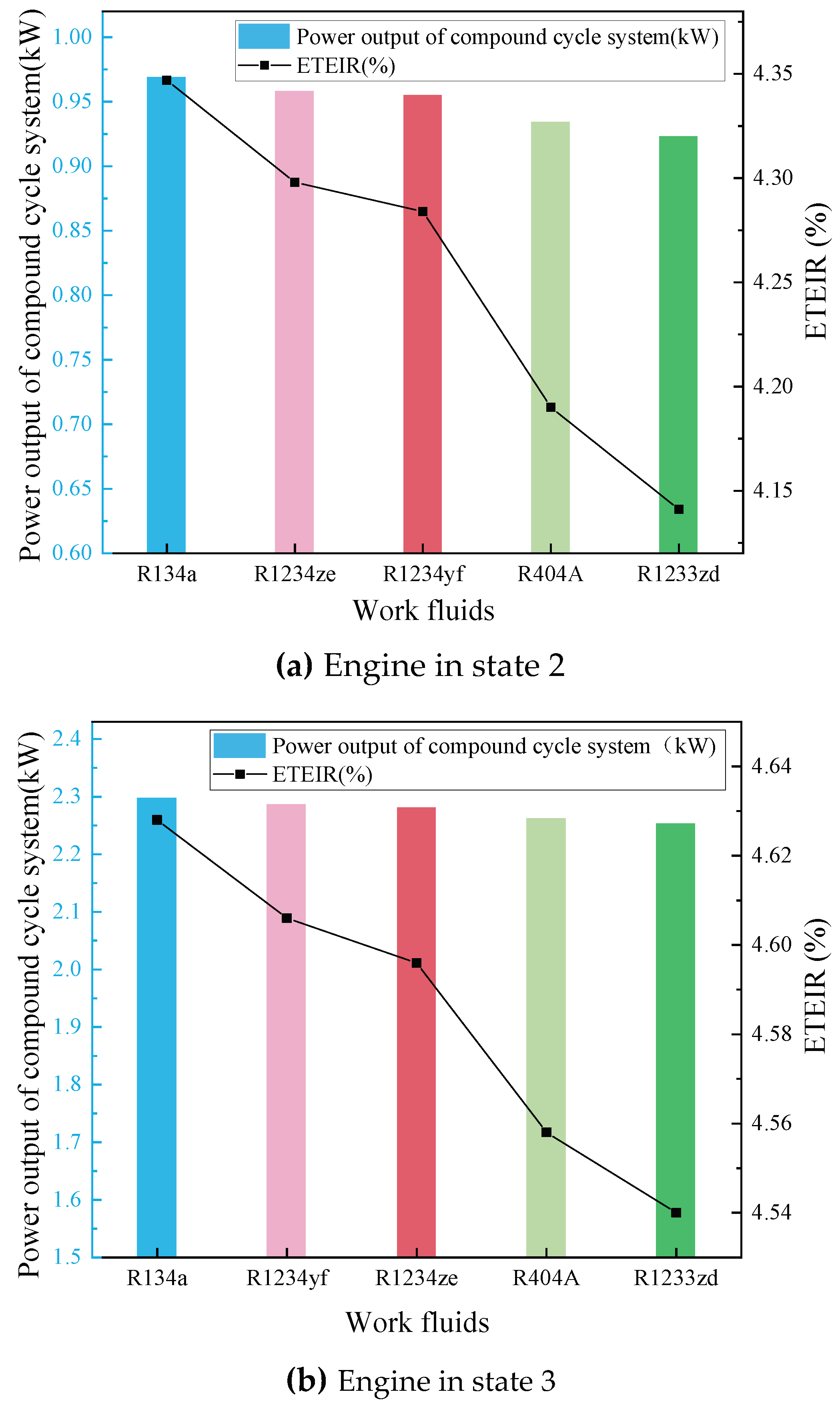 Processes 12 00605 g012a