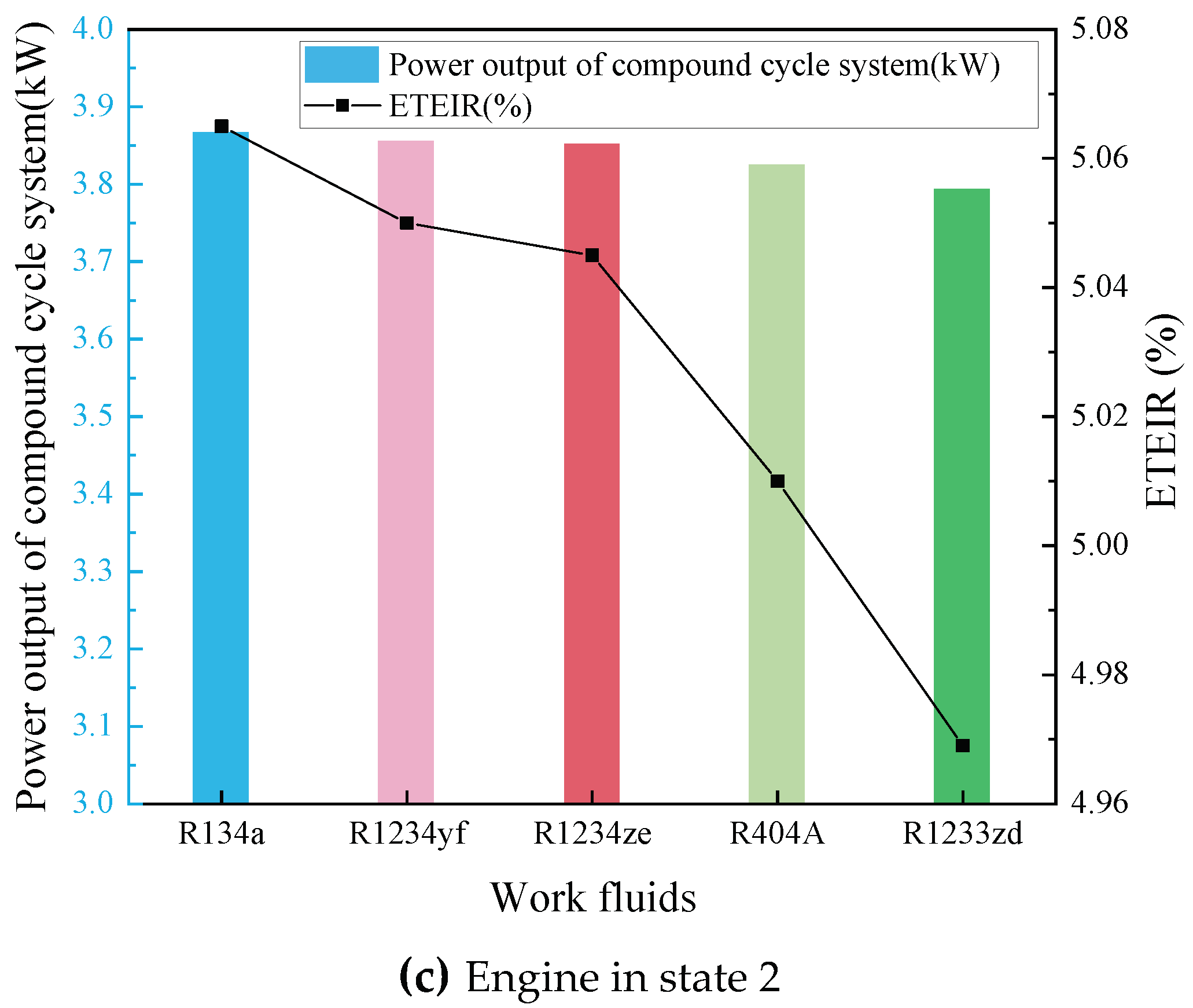 Processes 12 00605 g012b