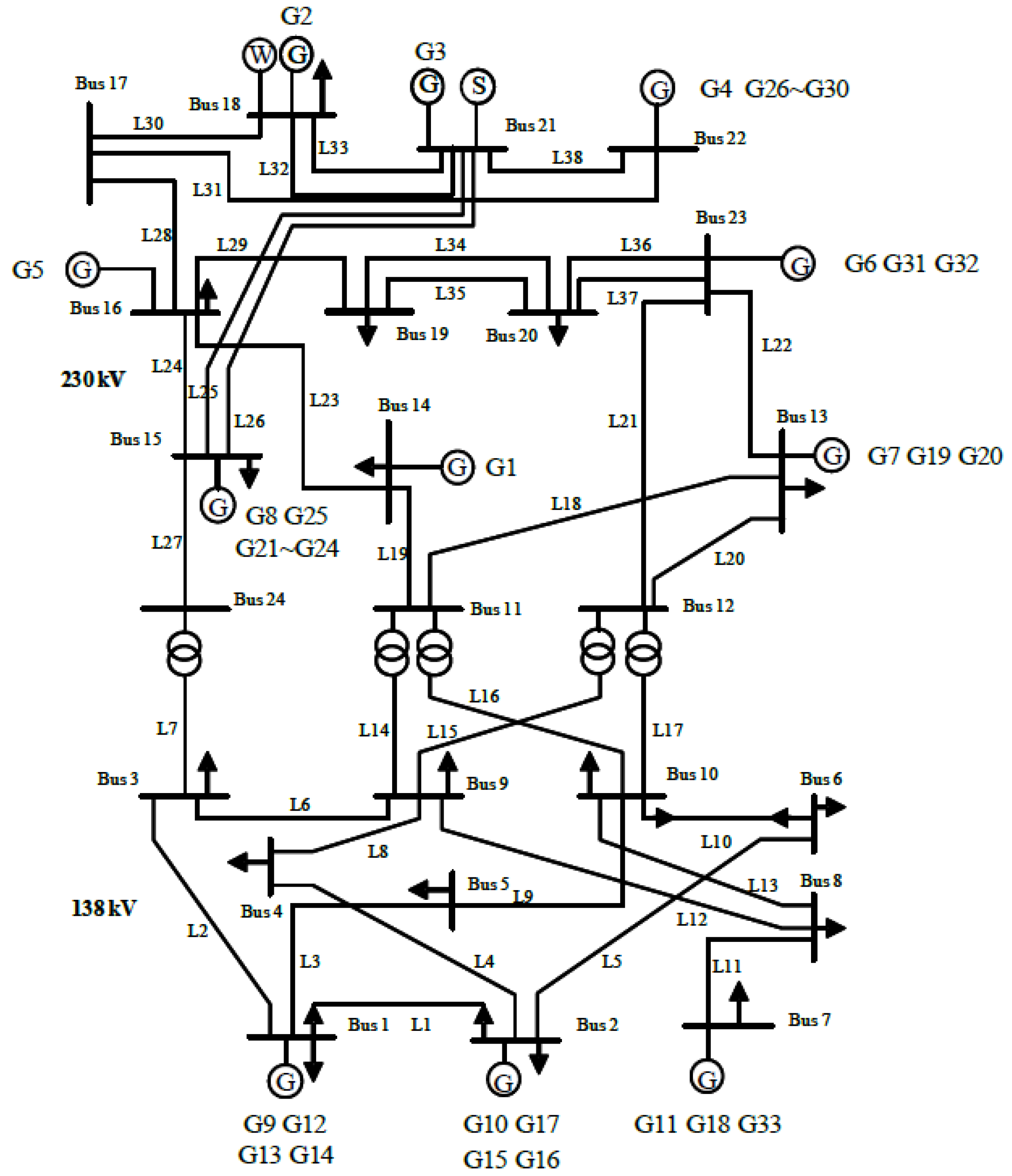 Processes 12 00608 g005