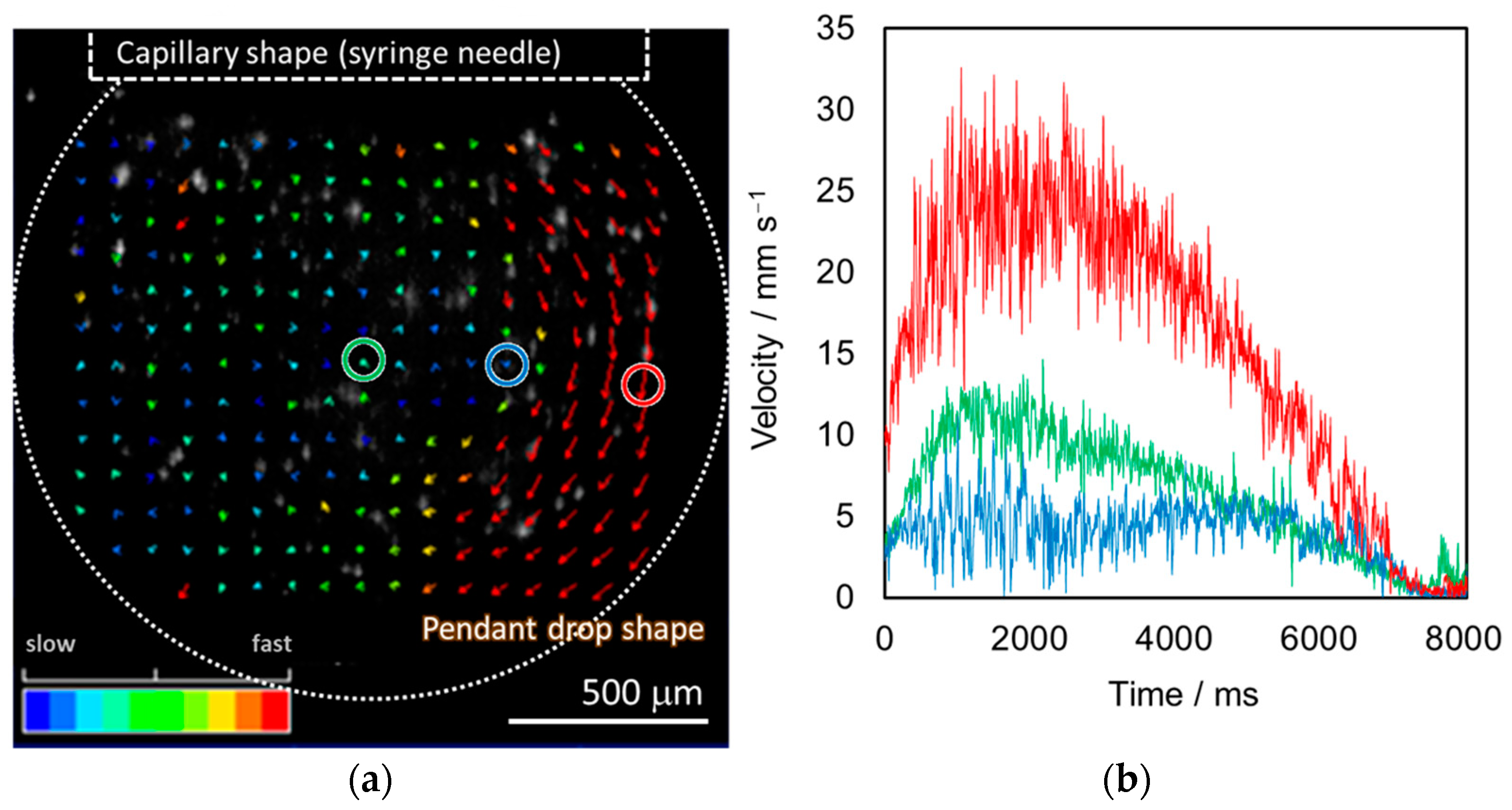 Processes 12 00609 g001