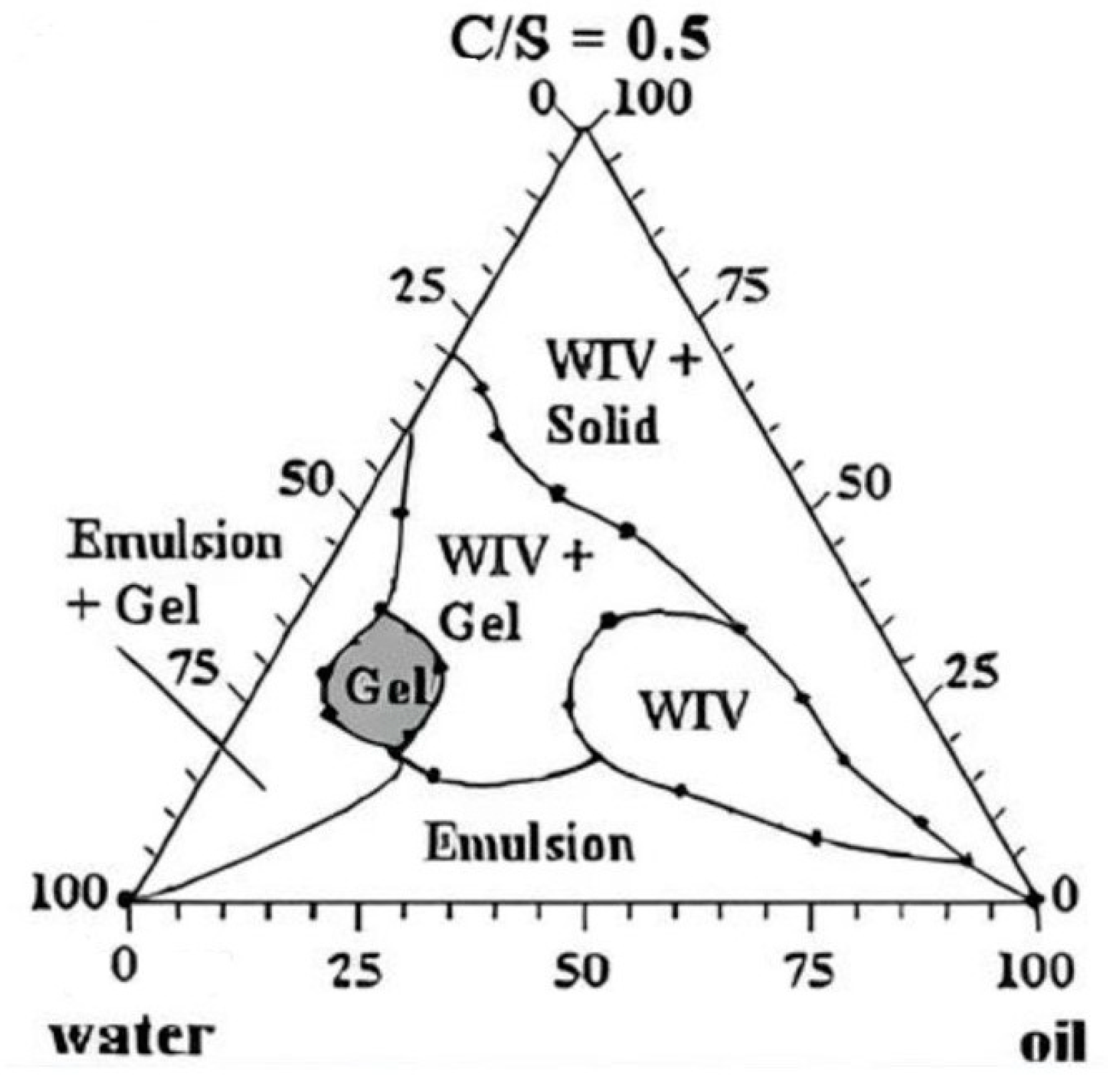 Processes 12 00611 g006