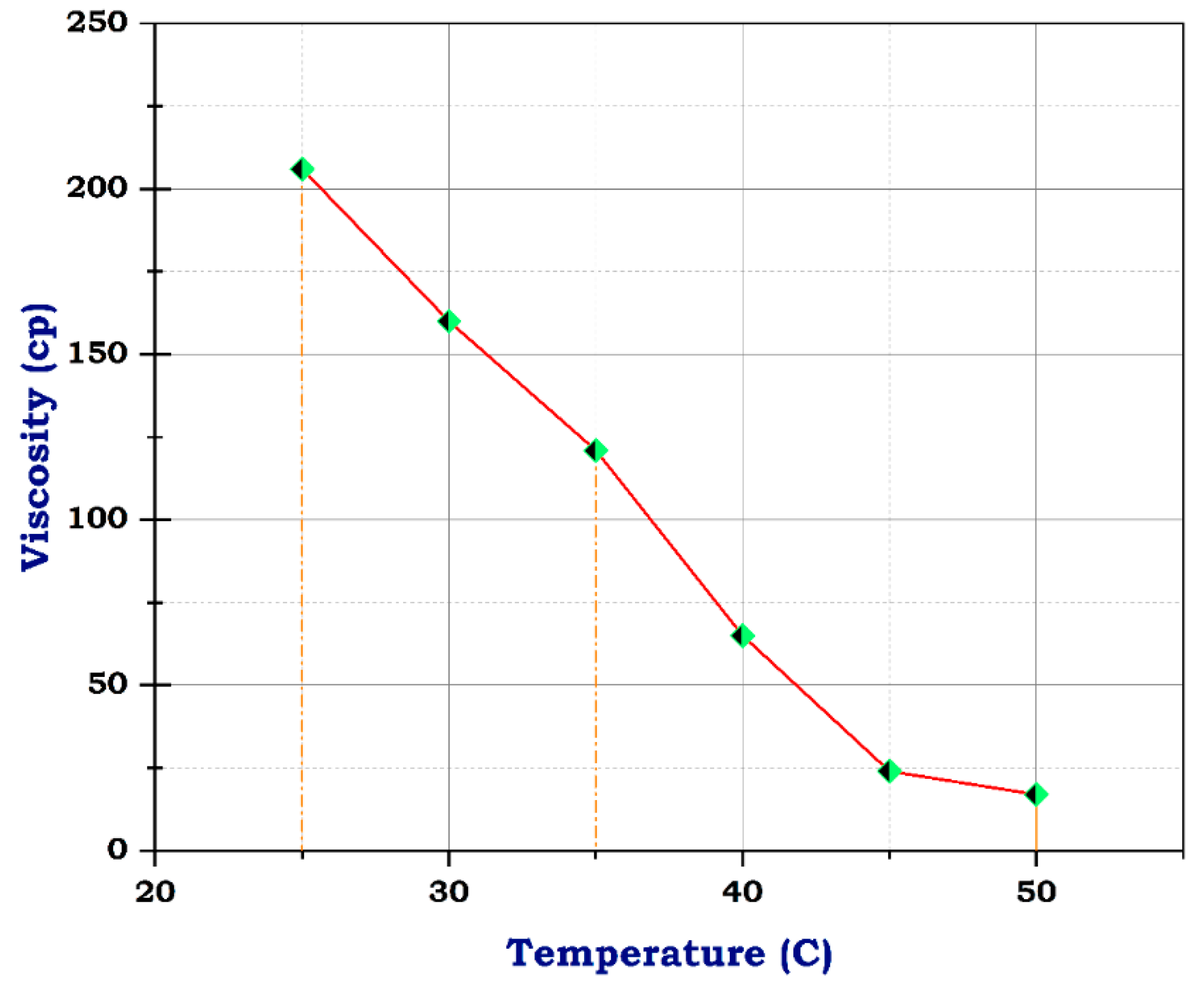 Processes 12 00611 g009