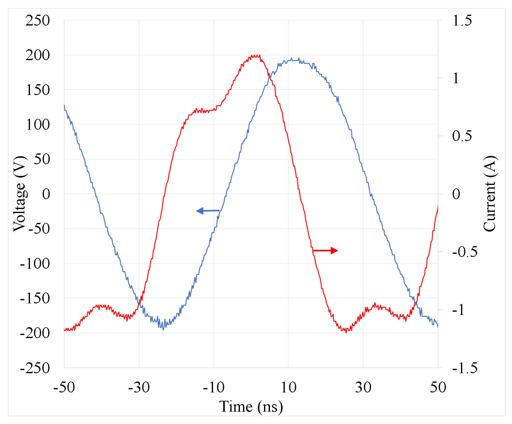Processes 12 00612 g003