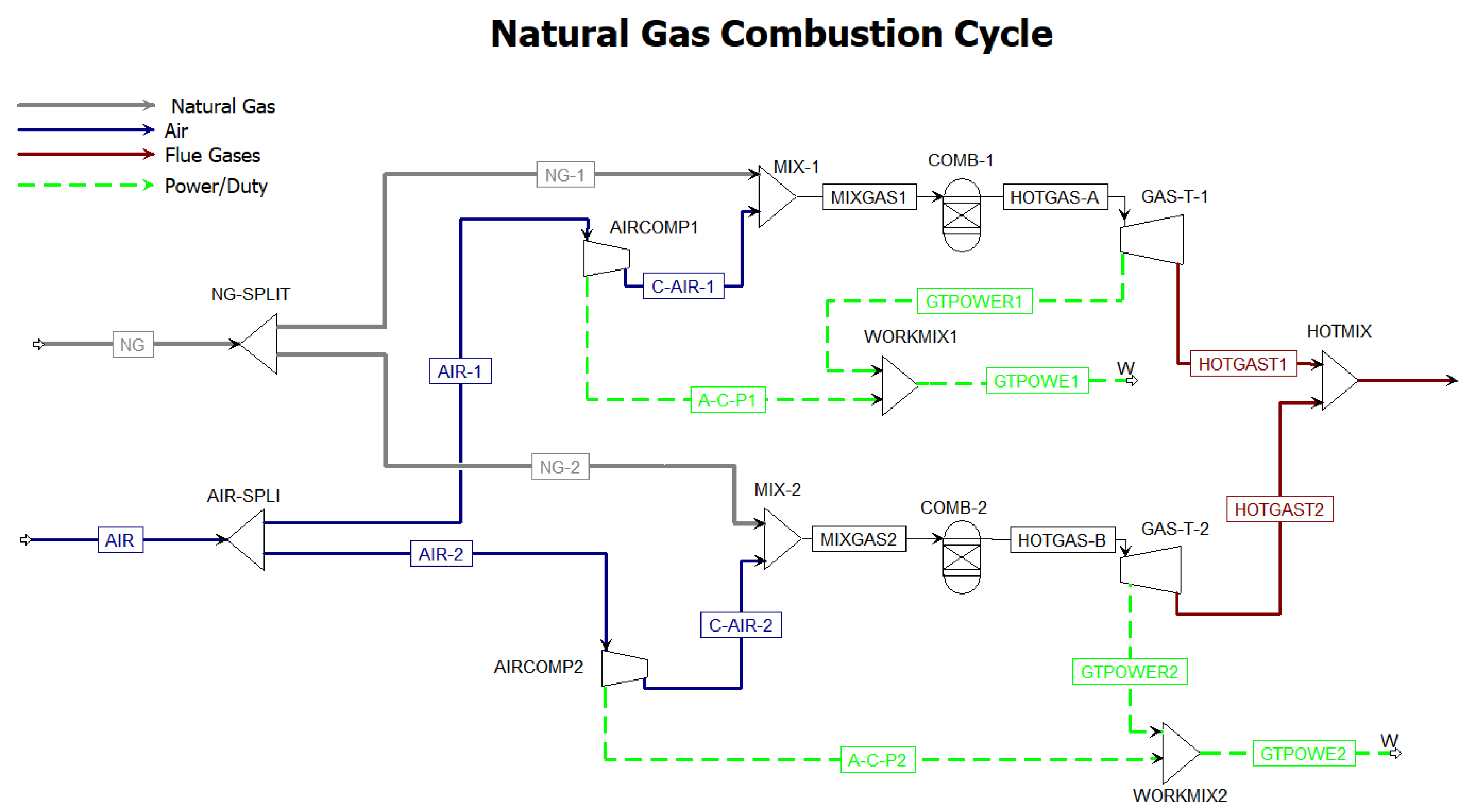 Processes 12 00613 g002