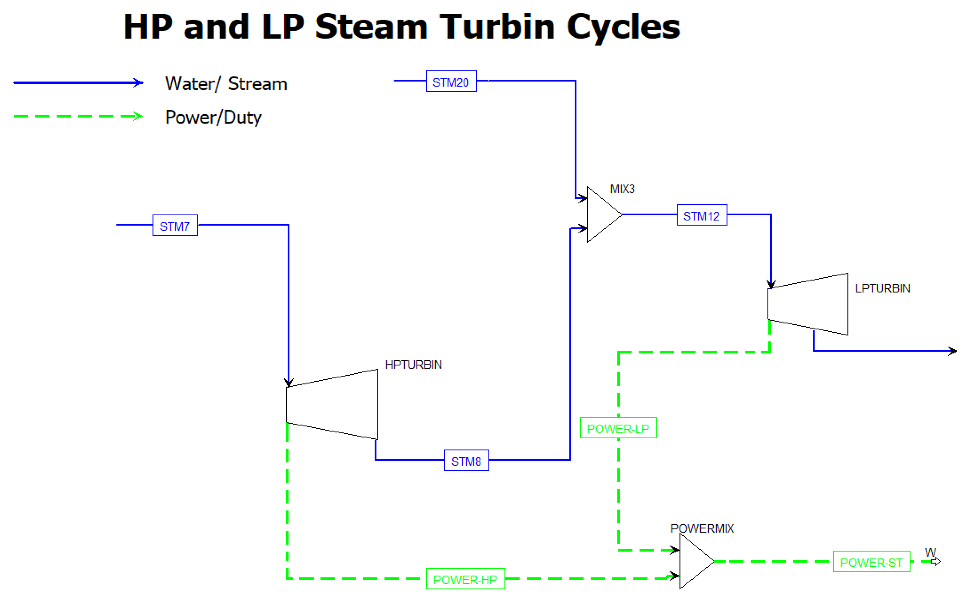 Processes 12 00613 g004