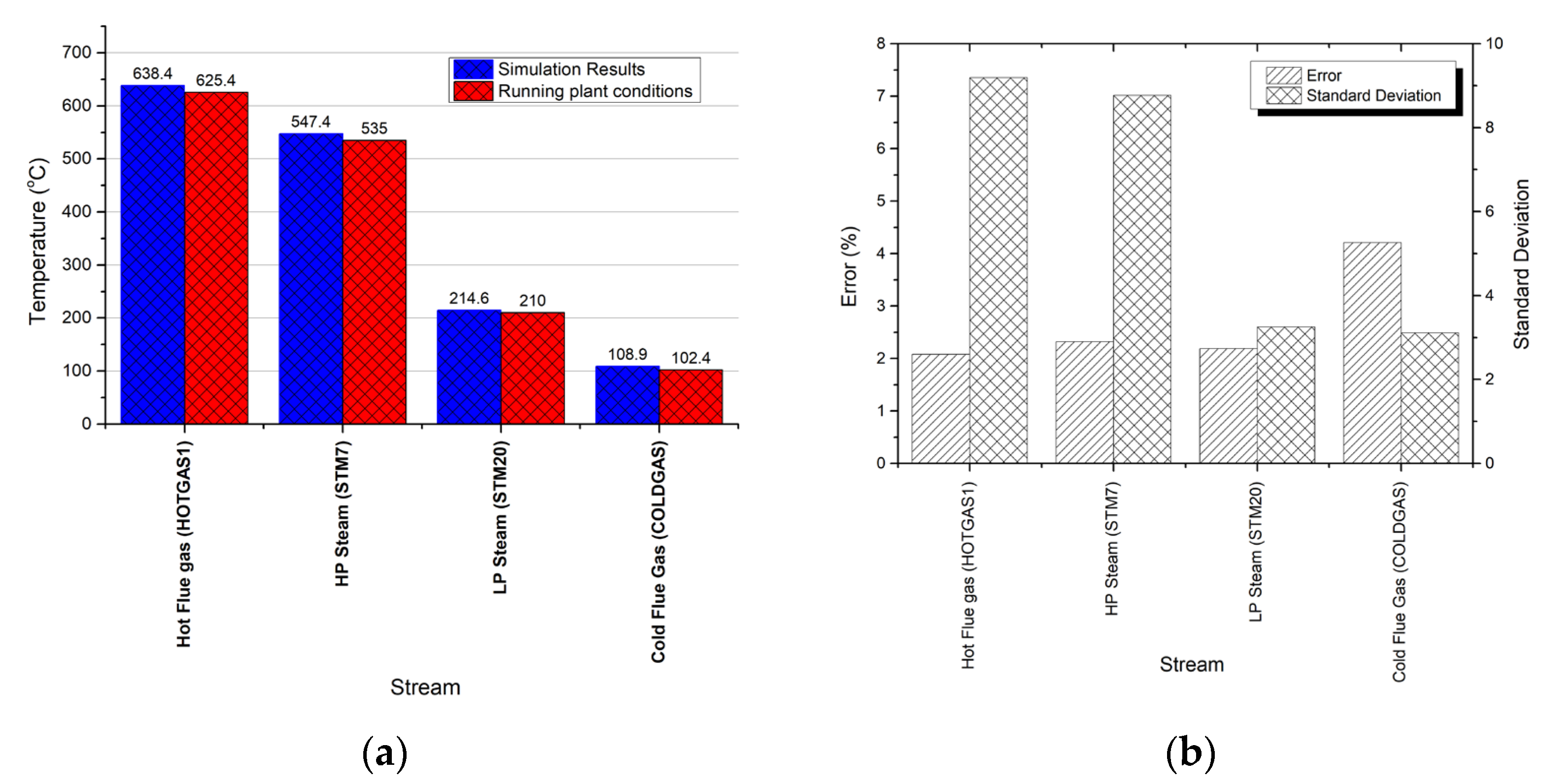 Processes 12 00613 g009